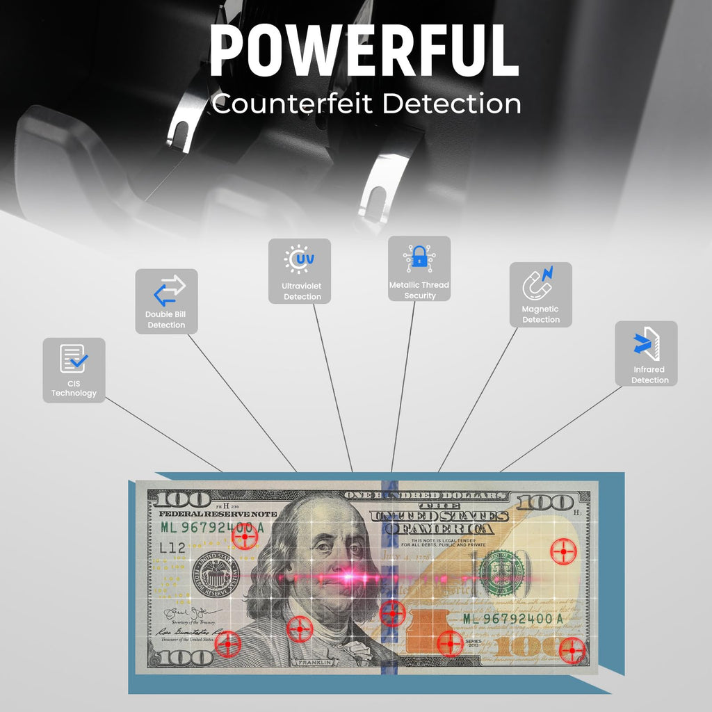 NUCOUN Mixed Denomination Money Counter Machine,Mixed Value Bill Counter and Sorter,with Reject Pocket,Multi Currency Note Counter,Counterfeit Detection 2 CIS/UV/MG/IR,4 inch Touch Screen,SN Record