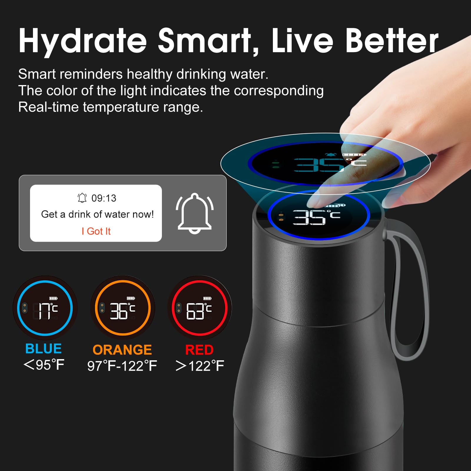 VSITOO 15oz Mini Smart Water Bottle，Self-Cleaning Insulated Bottle, Small Thermoses with AI, App & Touchscreen, Perfect Purse Water Bottle for Travel, Gym & Office, Pink