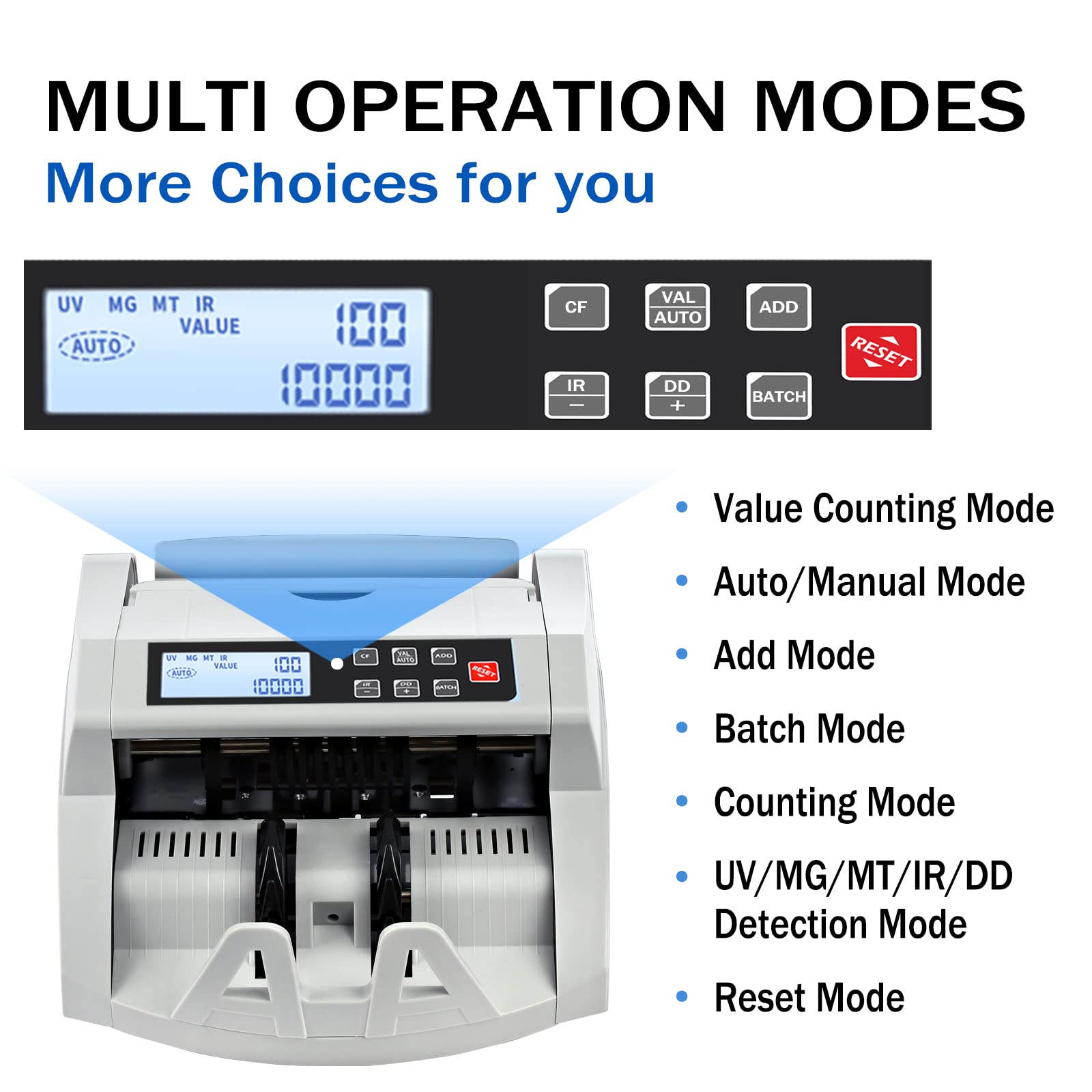 Money Counter Machine Count Value,UV/MG/MT/IR Counterfeit Detection Bill Counter,US Dollar only Cash Counter, Add+Value/Batch+Value Modes,Money Counting Machine with LCD Display (Black+Grey)