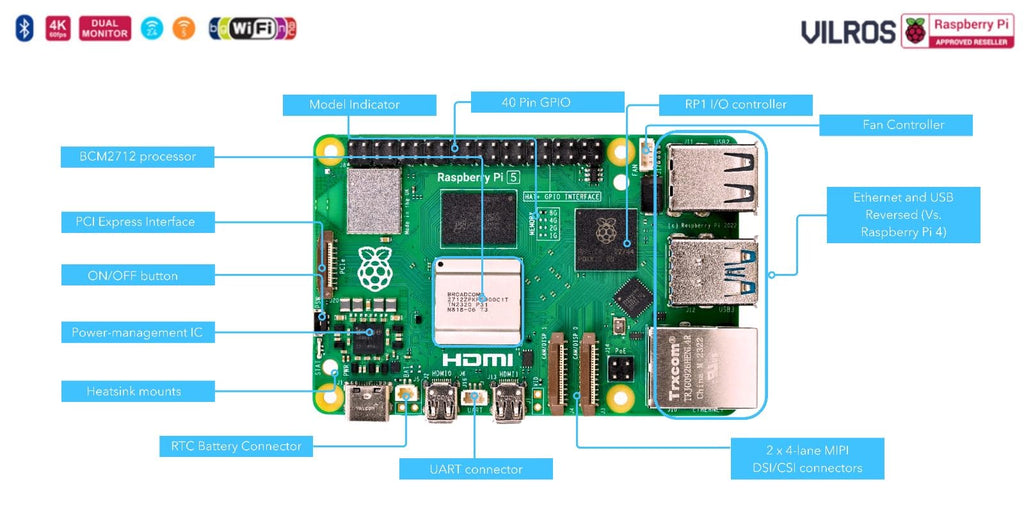 Vilros Raspberry Pi 5 Starter Kit MAX – Official 8GB RAM Pi 5 Board, 128GB Preloaded Micro SD, Case, Power Supply & Cooling – Complete Plug-and-Play Kit for Beginners & Advanced Users