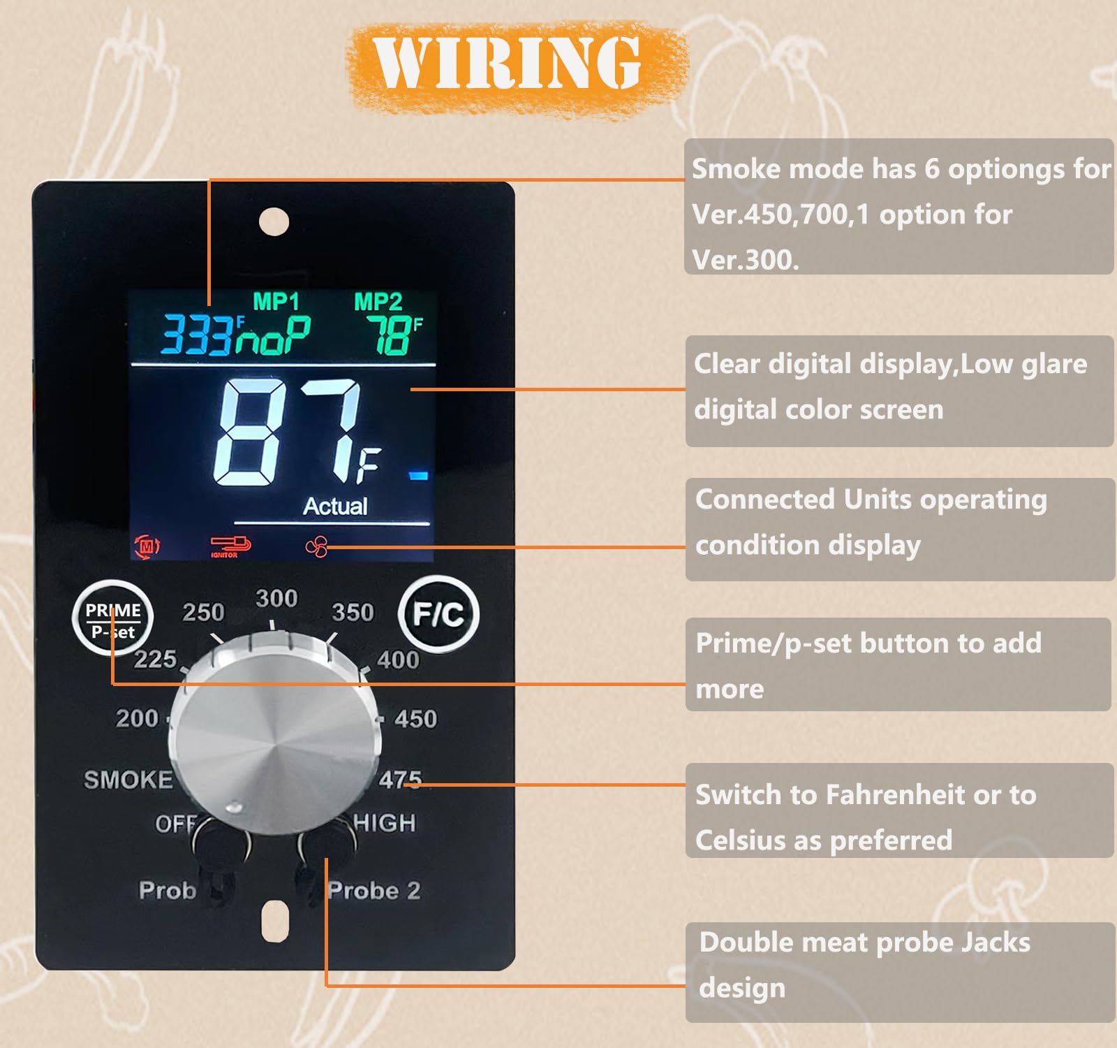 Digital Thermostat Control Board Replacement for Pit Boss Wood Pellet Grills, BBQ Temperature Controller, Compatible with Pitboss P7-340/540/700/1000 with LCD Display