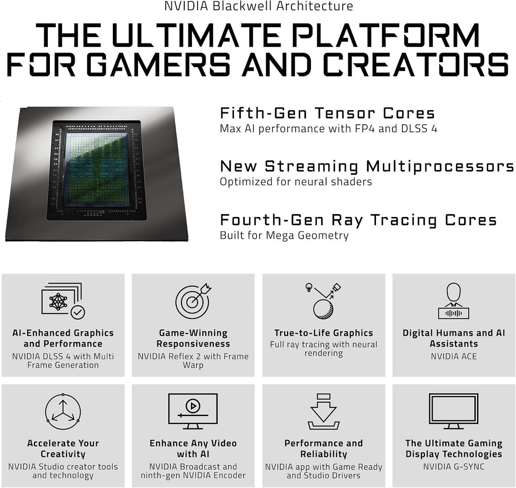 GIGABYTE AORUS GeForce RTX 5080 Master ICE 16G Graphics Card, WINDFORCE Cooling System, 16GB 256-bit GDDR7, GV-N5080AORUSM ICE-16GD Video Card