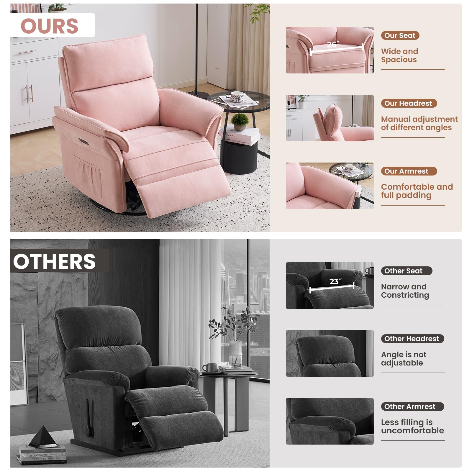 Oversized Rocking Chair Nursery with Massage and Heat, Glider Recliner Nursery Chair with Adjustable Headrest, Power Swivel Rocker Recliner Chair with USB Port, Dark Grey
