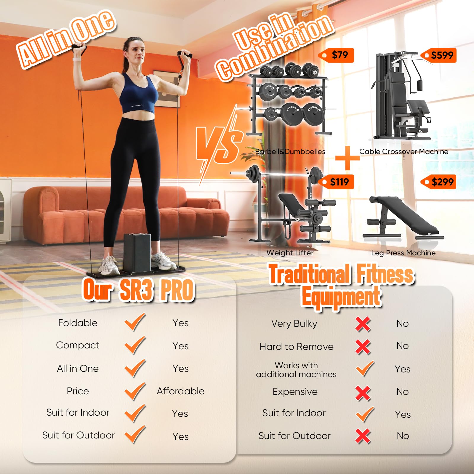 SR3 PRO Smart Home Gym Equipment ，5- 180lbs Resistance Portable Full Body Workout Cable Machine with Ambient Light,at Home Gym | All in One Gym for Travel | Foldable Gym & Home Exercise Equipment