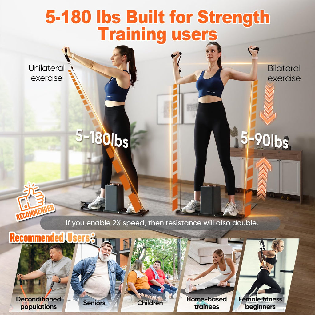 SR3 PRO Smart Home Gym Equipment ，5- 180lbs Resistance Portable Full Body Workout Cable Machine with Ambient Light,at Home Gym | All in One Gym for Travel | Foldable Gym & Home Exercise Equipment