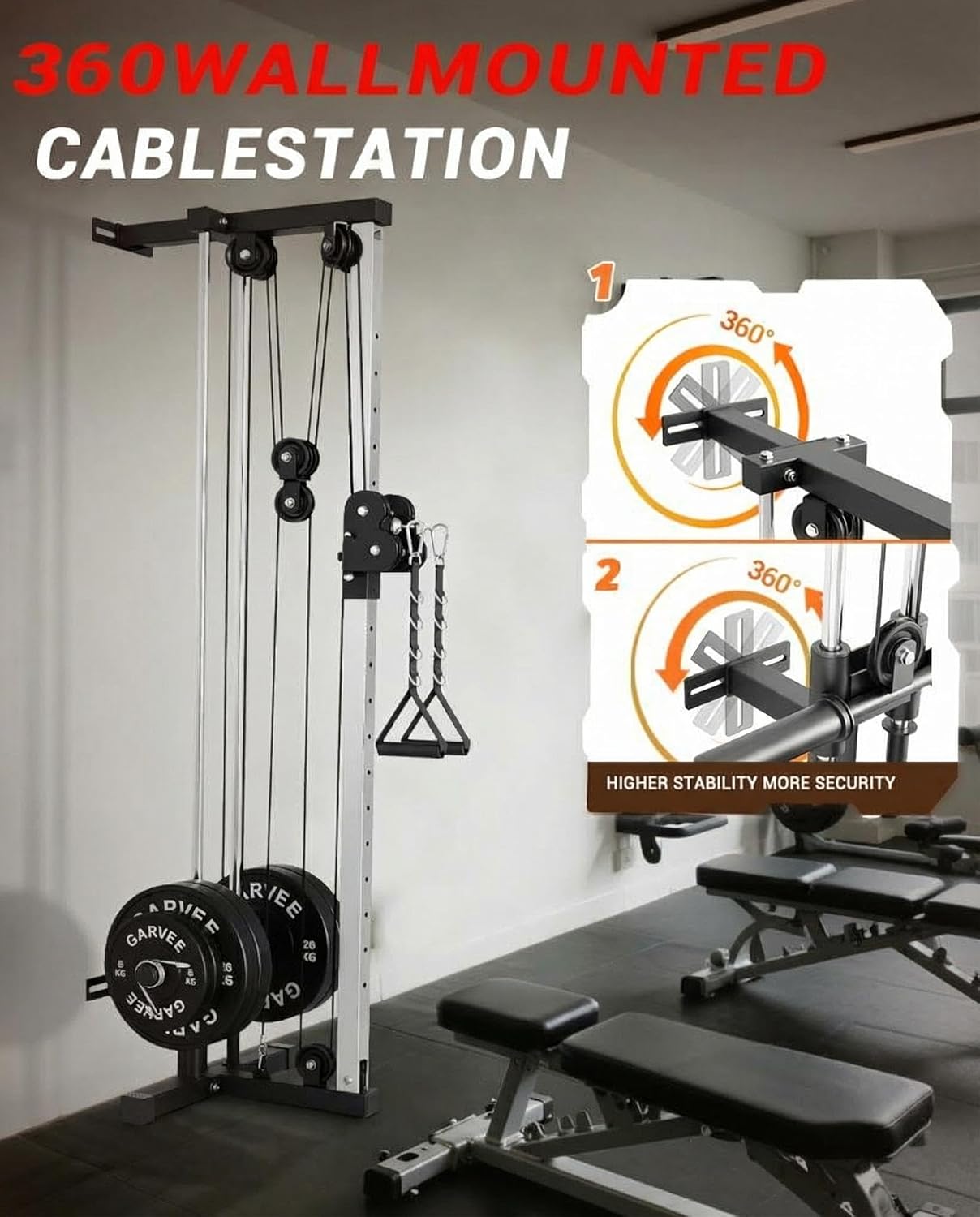 Wall Mount Cable Station, 18 Position Height Adjustable LAT Pulldown Machine with Dual Pulley System, Cable Crossover Machine for Home Gym