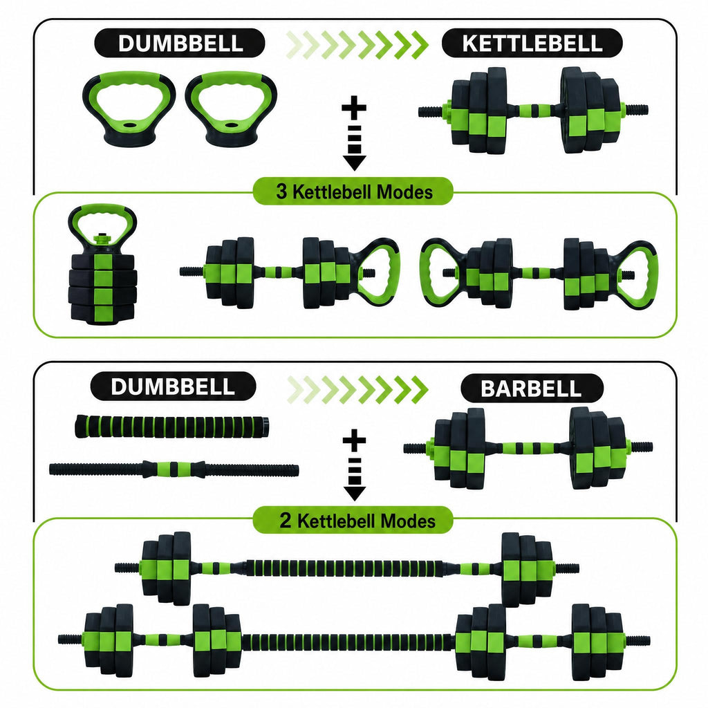 Adjustable Weight Set 66/88 Lbs, 4-in-1 Dumbbell Set and Barbell Weight Set for Home Gym, Converts to Kettlebell & Push-Up Stand, Free Weights Dumbbells Set for Men & Women Full Body Workout
