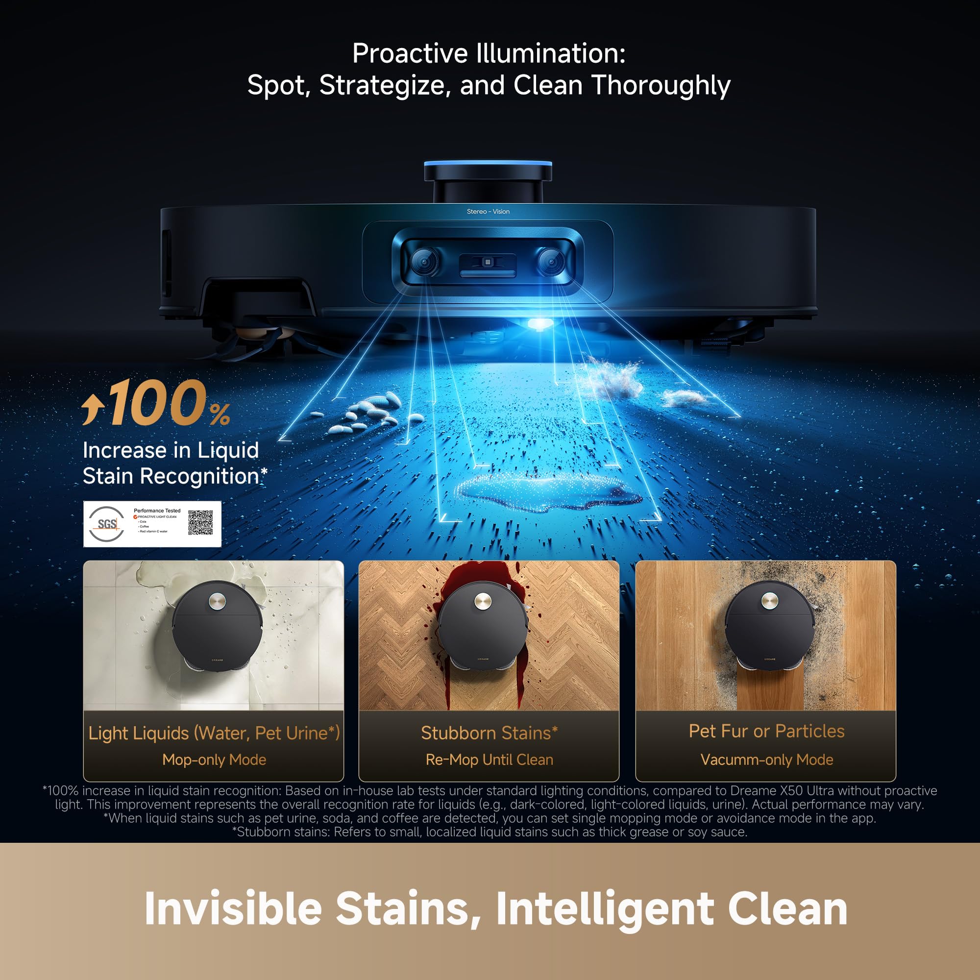 DREAME X60 Max Ultra Complete Robot Vacuum and Mop, Ultra-Thin Design, 35,000Pa Suction, Self Emptying&Refilling, Mop Self-Cleaning, 280+ Obstacle Avoidance, White