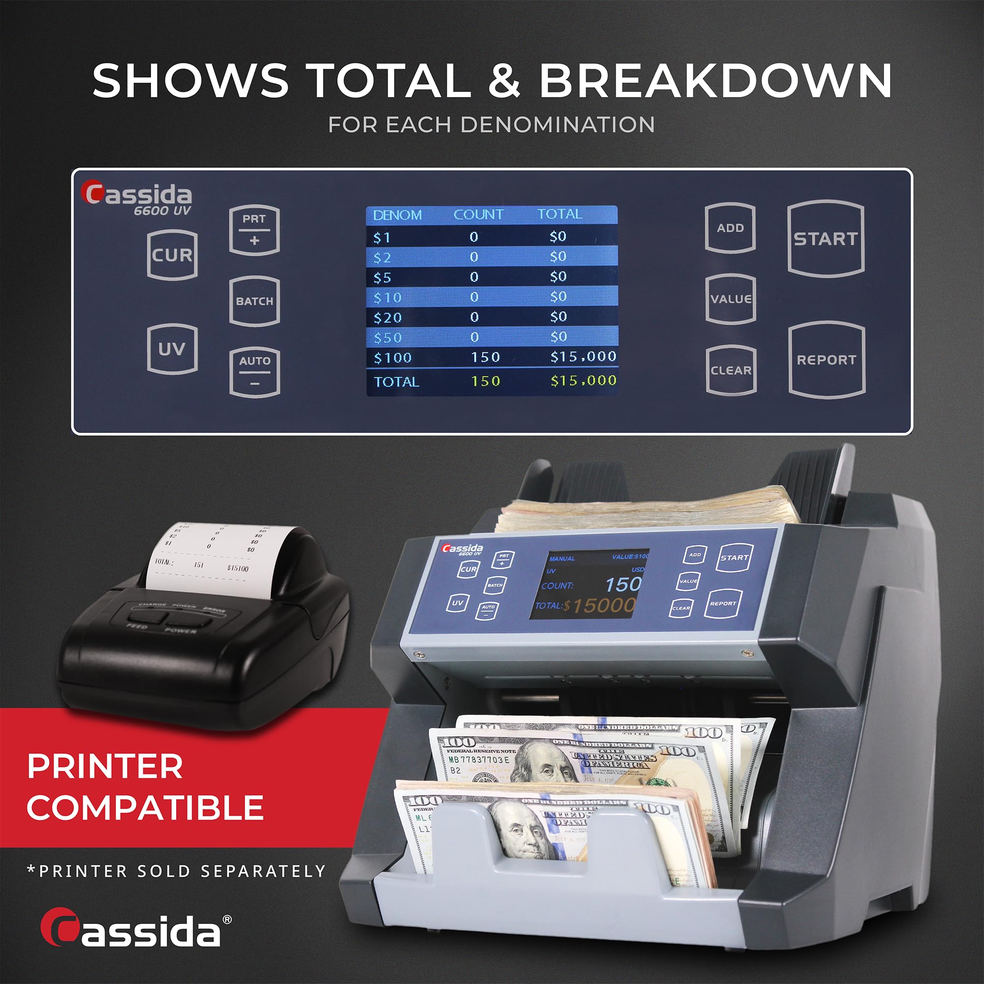 Cassida 9900R V2 2-Pocket Premium Bank Grade Money Counter Machine Mixed Denomination, Bill Sorter, Value Counting, Printer Enabled, 2 CIS, UV/MG, IR/IT Counterfeit Detection with Built-in Printer