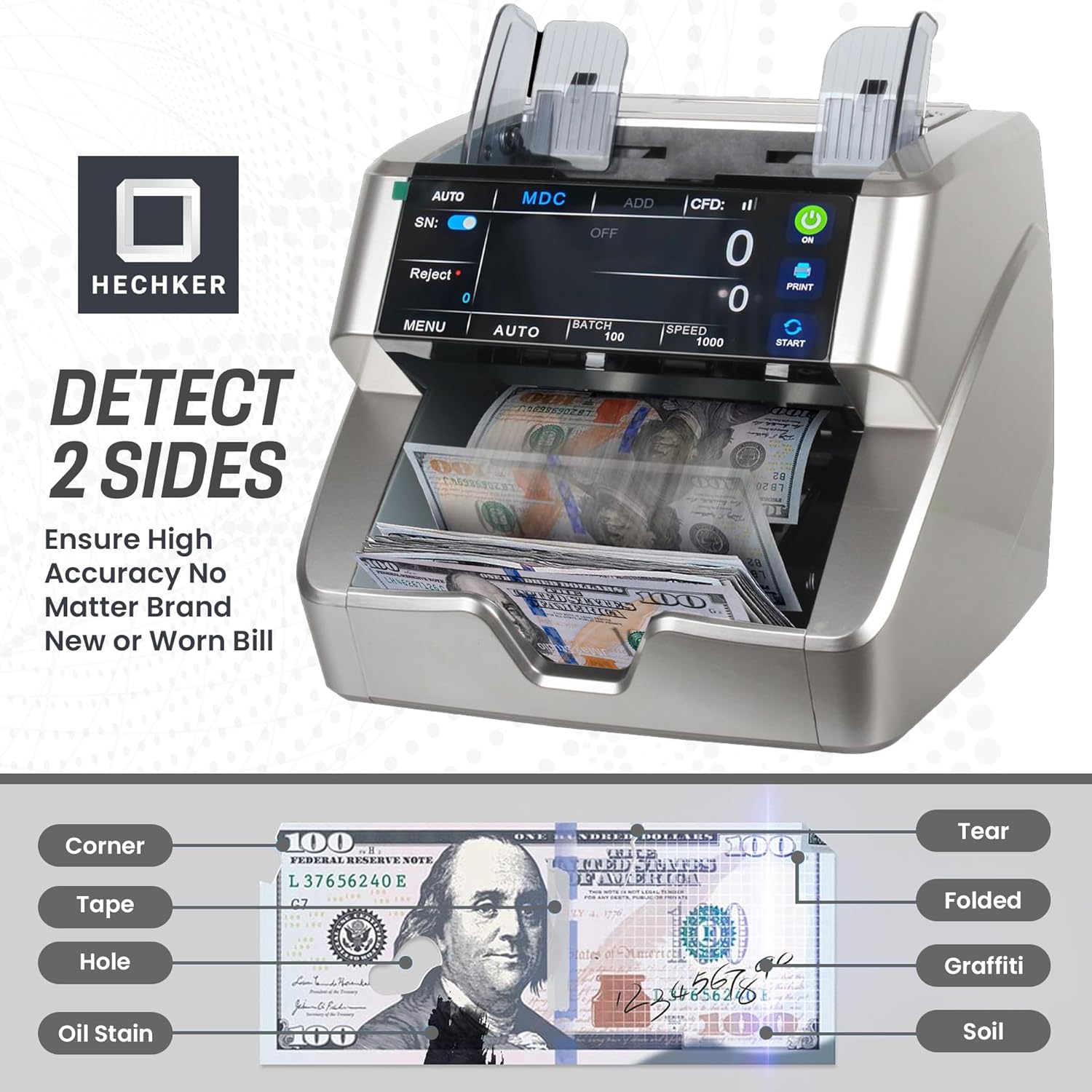 10000 Plus Bank Grade Money Counter Machine – Mixed Denomination Bill Counter with Touch Screen, 2 CIS, UV/MG/IR/MT Detection, Serial Number Reader & External Display, 1500 Bills/Min
