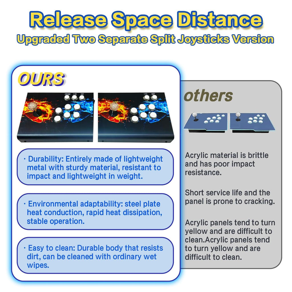 substaN Newly Upgrade 3D Arcade Games Console Built-in 30000+ Classic Games, 20+ Simulators, Two Separate Consoles, 1280x720 HD Retro Gaming Machine for 4K TV & Projector & PC, Supports 1-4 Players