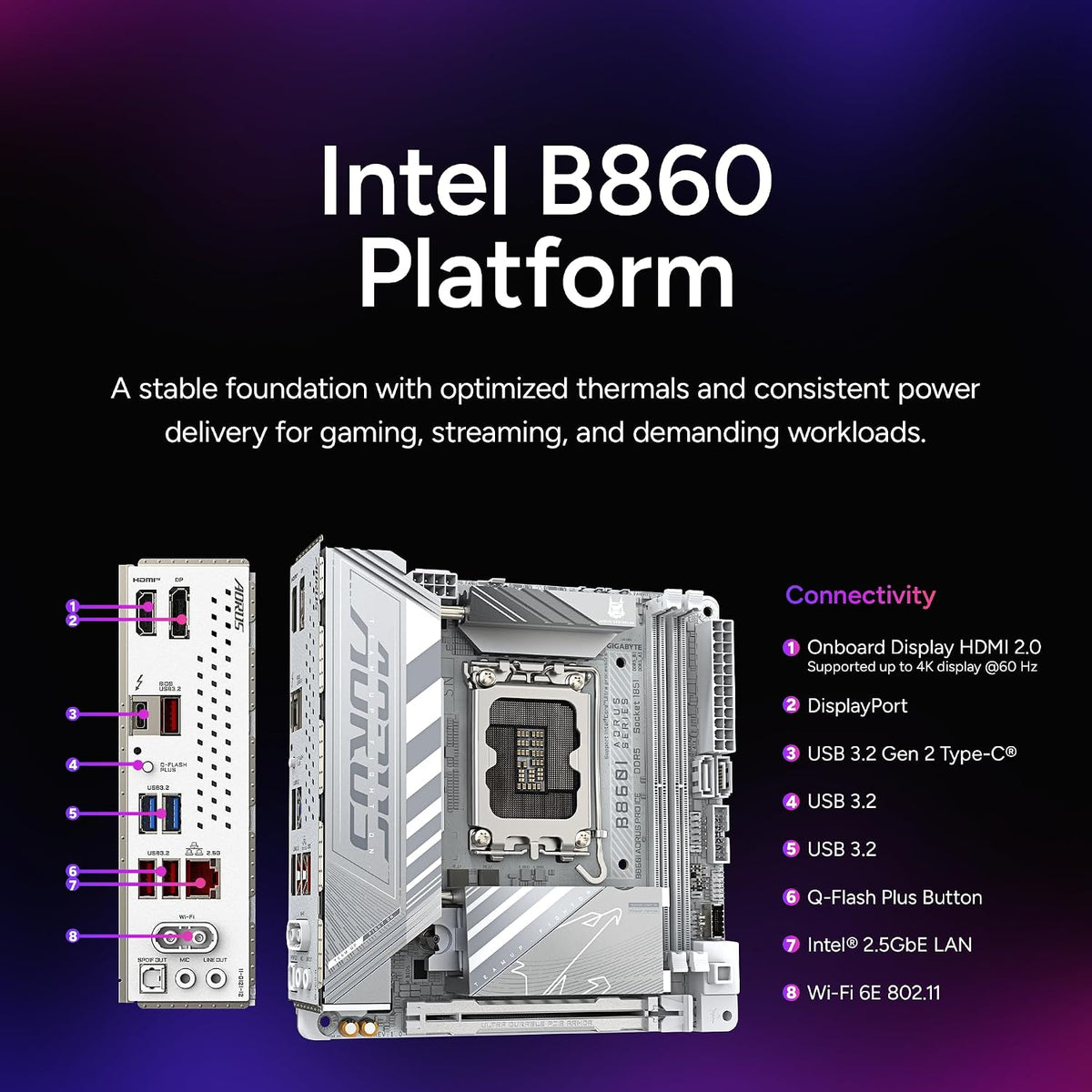 Cooler Master NR2 Pro Gaming PC Intel Ultra 7 + RTX 5080 Mini ITX PC | Intel Core Ultra 7 265F + NVIDIA RTX 5080 16GB Gaming PC, 32GB DDR5 6000MHz, 2TB M.2 SSD, 280mm AIO Cooler, Windows 11
