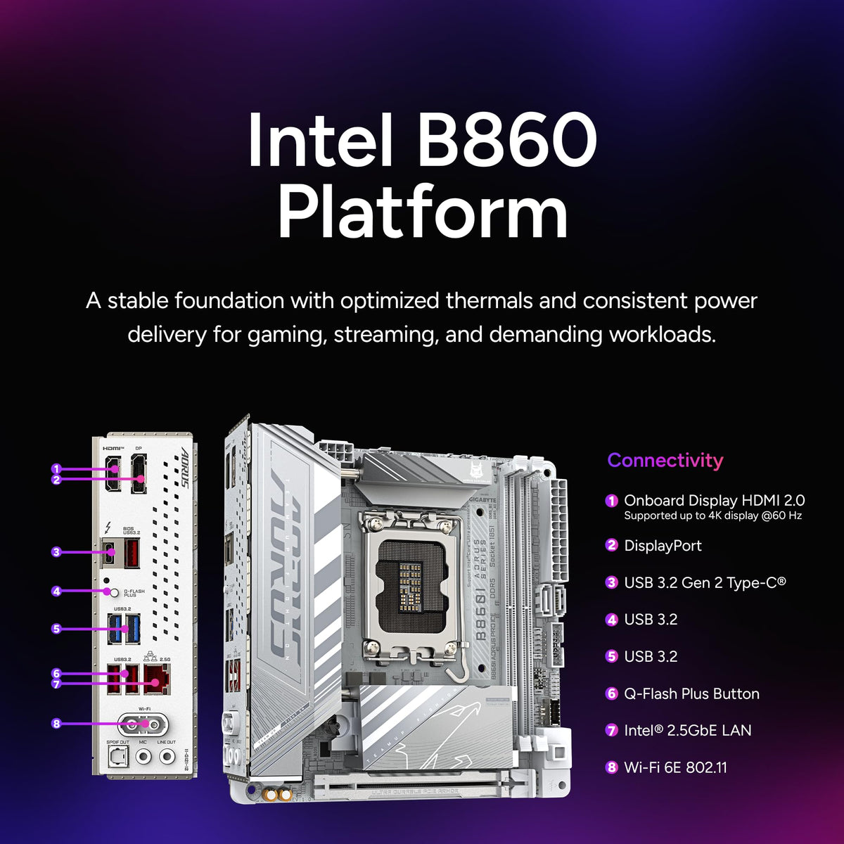 Cooler Master NR2 Pro Gaming PC Intel Ultra 7 KF + RTX 5080 Mini ITX PC | Intel Core Ultra 7 265KF + NVIDIA RTX 5080 16GB Gaming PC, 32GB DDR5 6000MHz, 2TB M.2 SSD, 280mm AIO Cooler, Windows 11