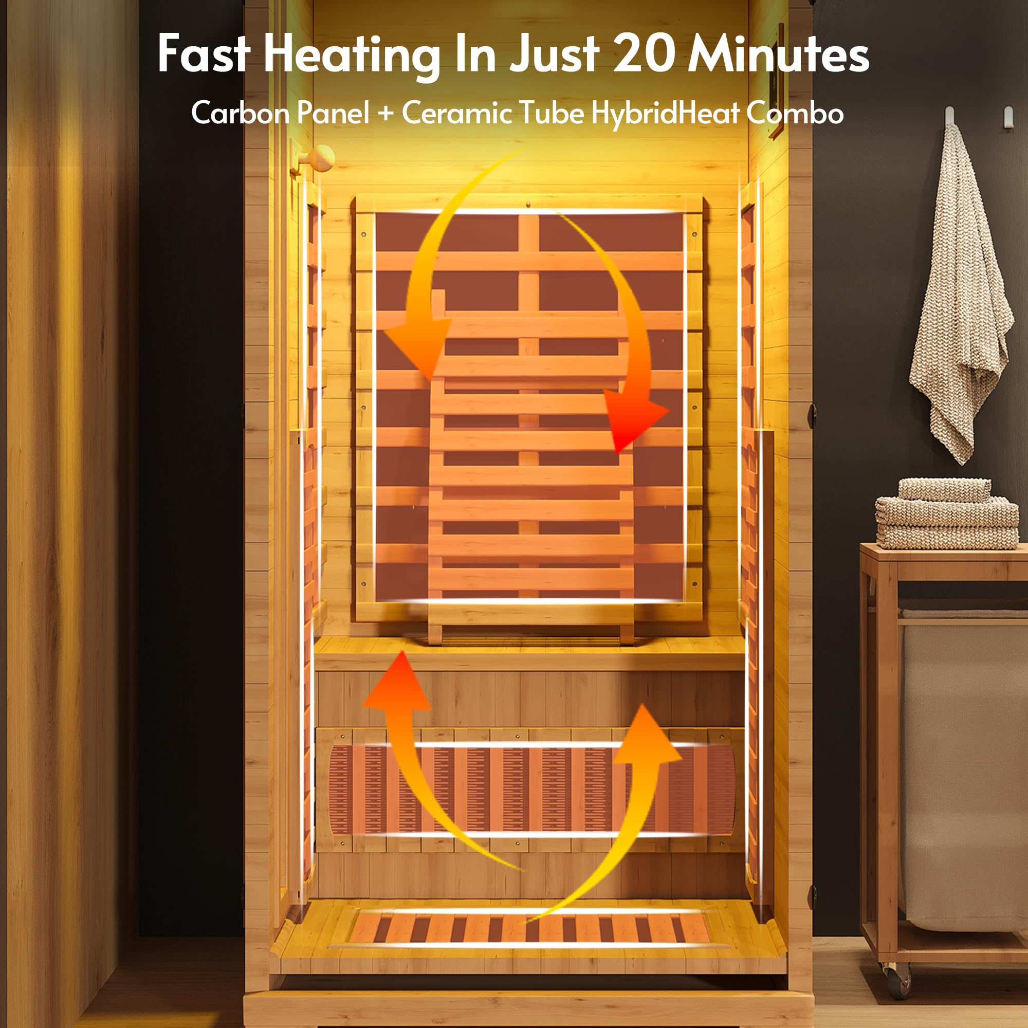 1 Person 5.2Ft Mini Infrared Sauna, 7 Color Full Spectrum Wood Dry Sauna. Canadian Hemlock Indoor Saunas with 1240W 20Min Fast Heating & Music Speakers for Home & Gym (28 Lx35 Wx63 H)