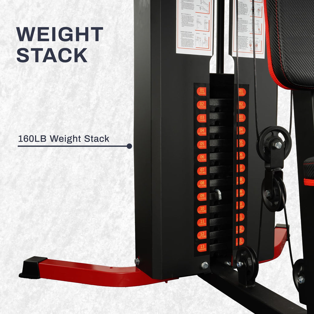 Fitvids Home Gym Equipment, Multifunctional Full Body Workout Weight Machine Station with Weight Stack, All in One Exercise Equipment with Pulley System & Seated Rowing for Home Gym Strength Training