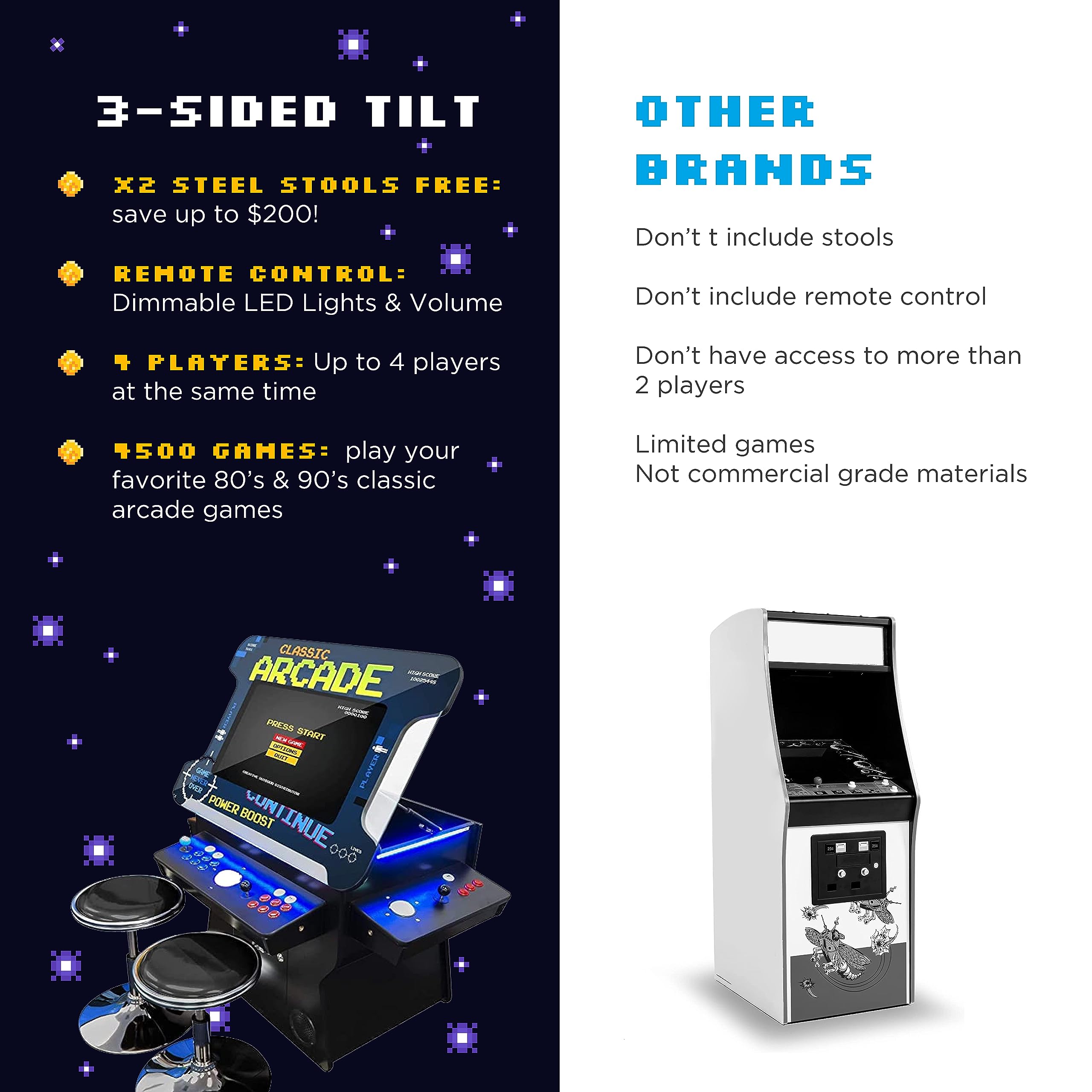 Creative Arcades Full Size Commercial Grade Cocktail Arcade Machine w/Lifting Screen | Trackball | Three-Sided | 4 Sanwa Joysticks | 2 Stools (4500 Games & 32" Screen & Woodgrain Edition)