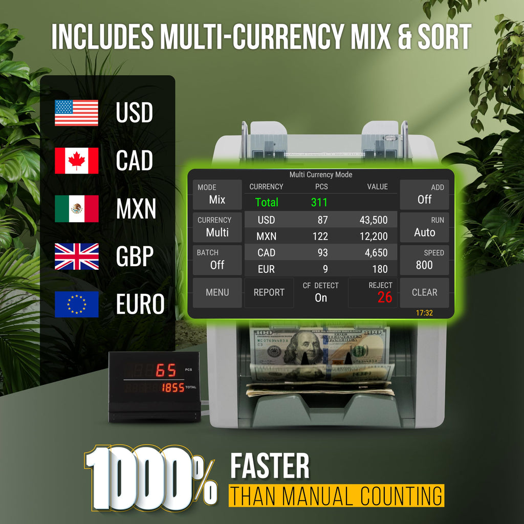 KOLIBRI Money Counter Machine I LCD Display I Business Grade I Dollar, Euro I Advanced UV/MG/IR/DD/HLF Detection I Single Denomination Value Count I 1,500 Notes/Min I 1-Year Warranty I KOLIBRI UV/MG