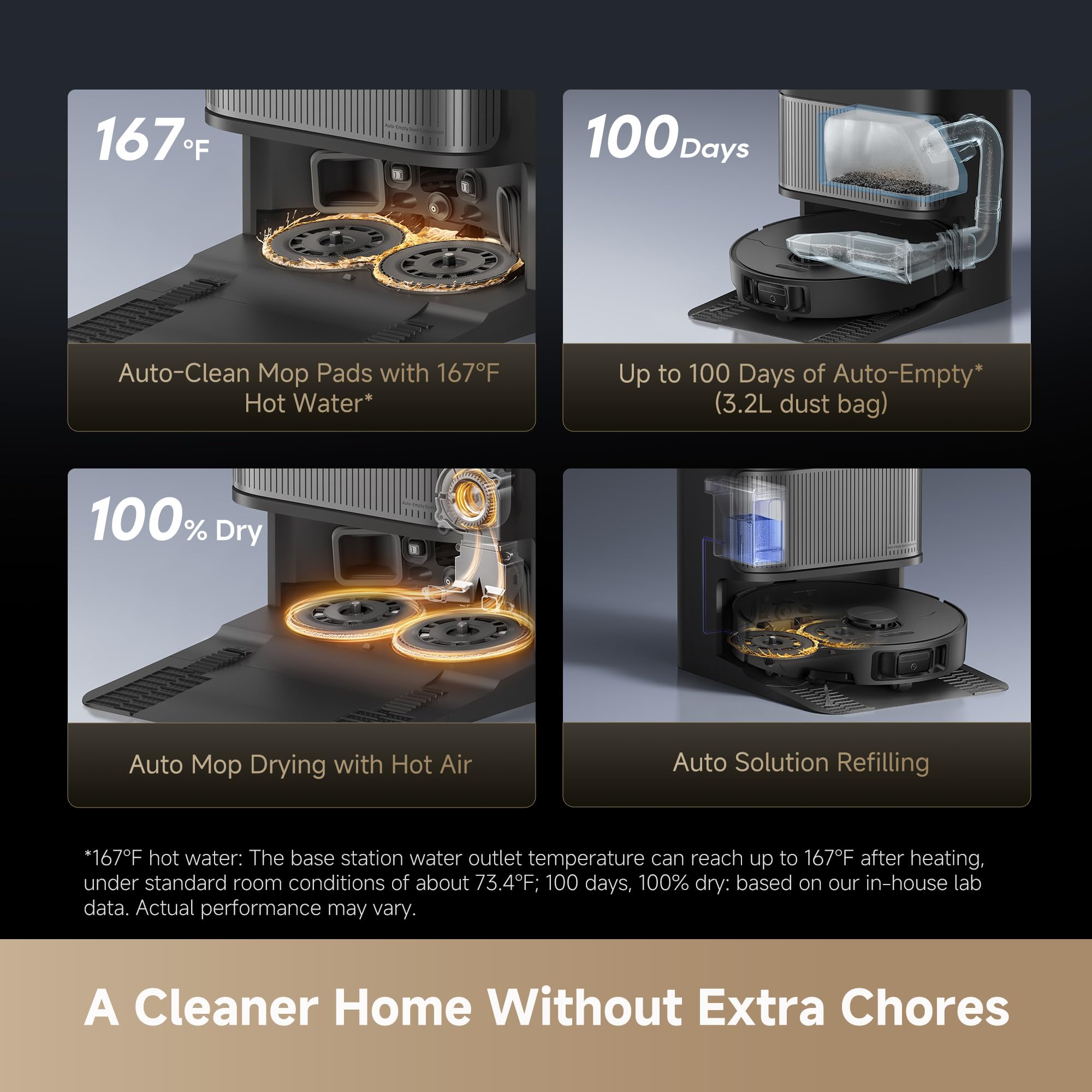 DREAME L40s Ultra AE Robot Vacuum and Mop Combo, 19,000Pa Suction, Self Emptying Dust Box, Flexible Mop & 167℉ Self Cleaning Washboard, Diverse Brush Selection, All-in-One Station, Auto Refill