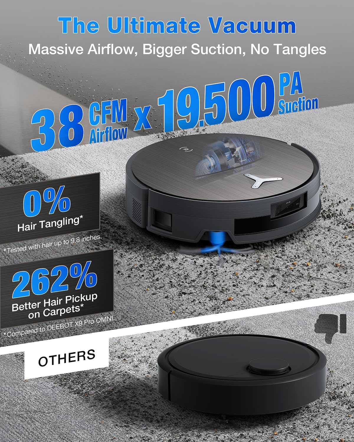 ECOVACS DEEBOT T80 Omni Robot Vacuum and Mop, Instant Self-Cleaning OZMO Roller Mop, TruEdge Deep Cleaning, AI Navigation, 18,000Pa Suction and ZeroTangle 3.0 for Pets and Carpets