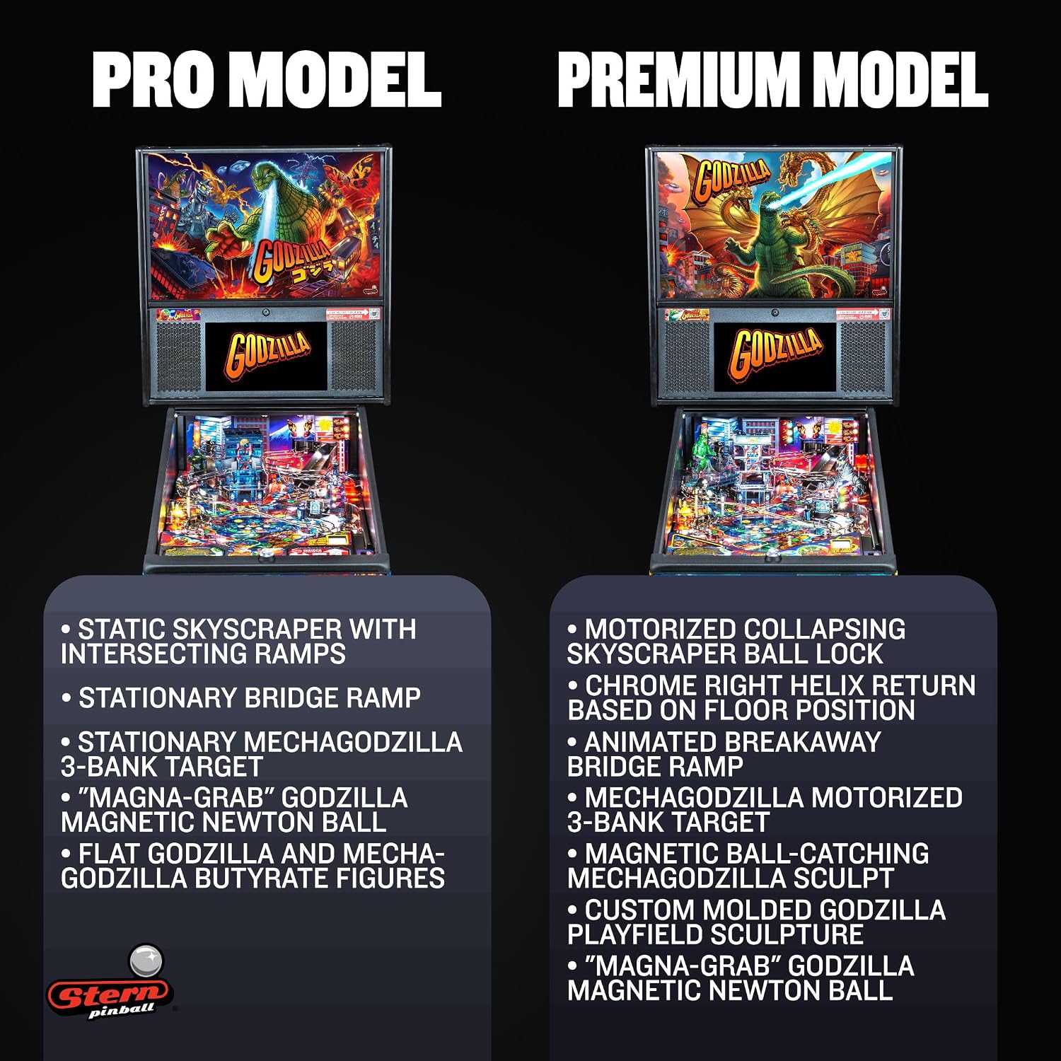 Stern Pinball Godzilla Arcade Pinball Machine with Insider Connected, Premium Edition