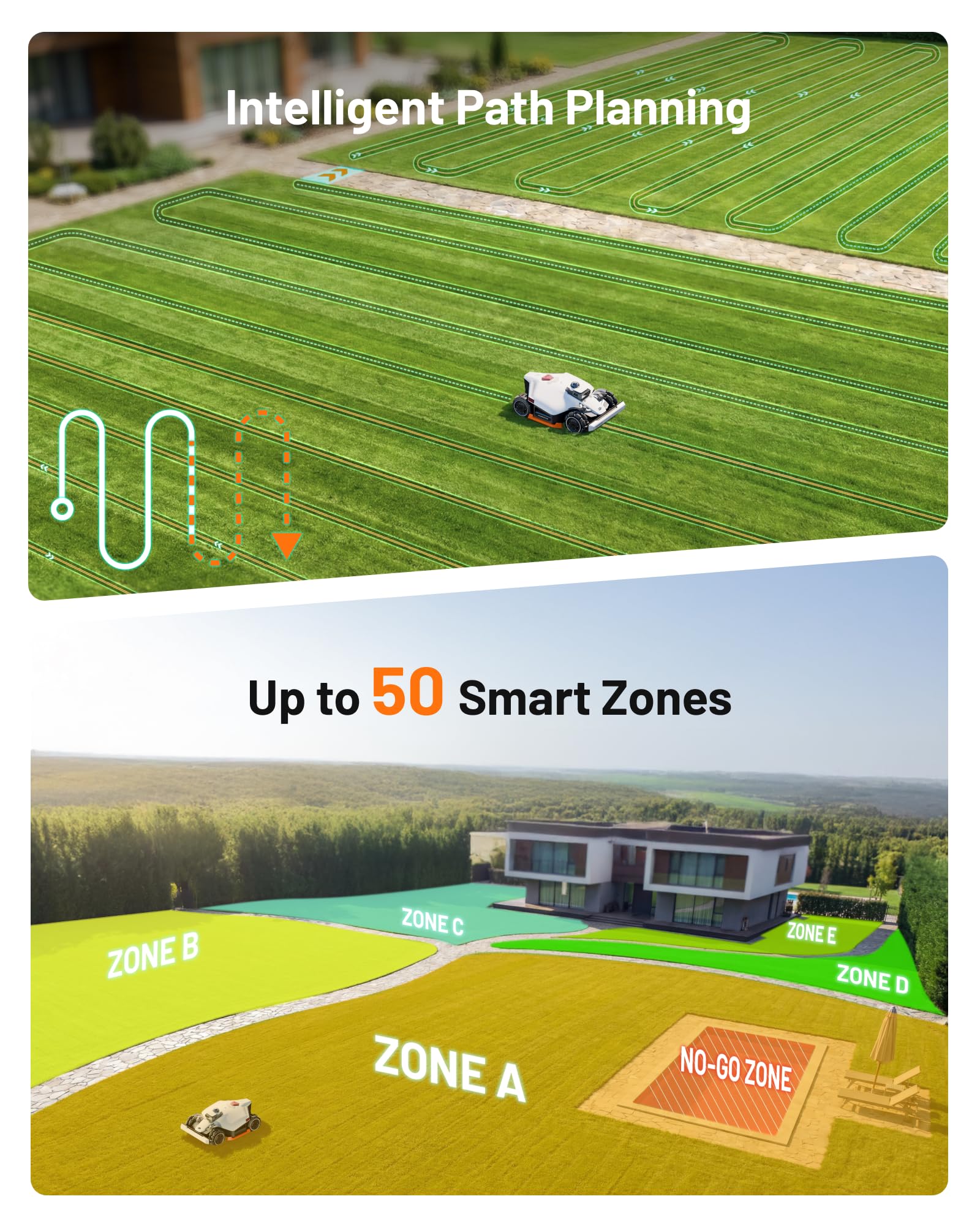 Mammotion LUBA 3 AWD 5000H Robot Lawn Mower for 1.25 Acres, 360° LiDAR+NetRTK+AI Vision Tri-Fusion Positioning, All-Wheel-Drive for 80% Slopes, 50 Multi-Zone Management, Cutting Height 2.2"-4.0"