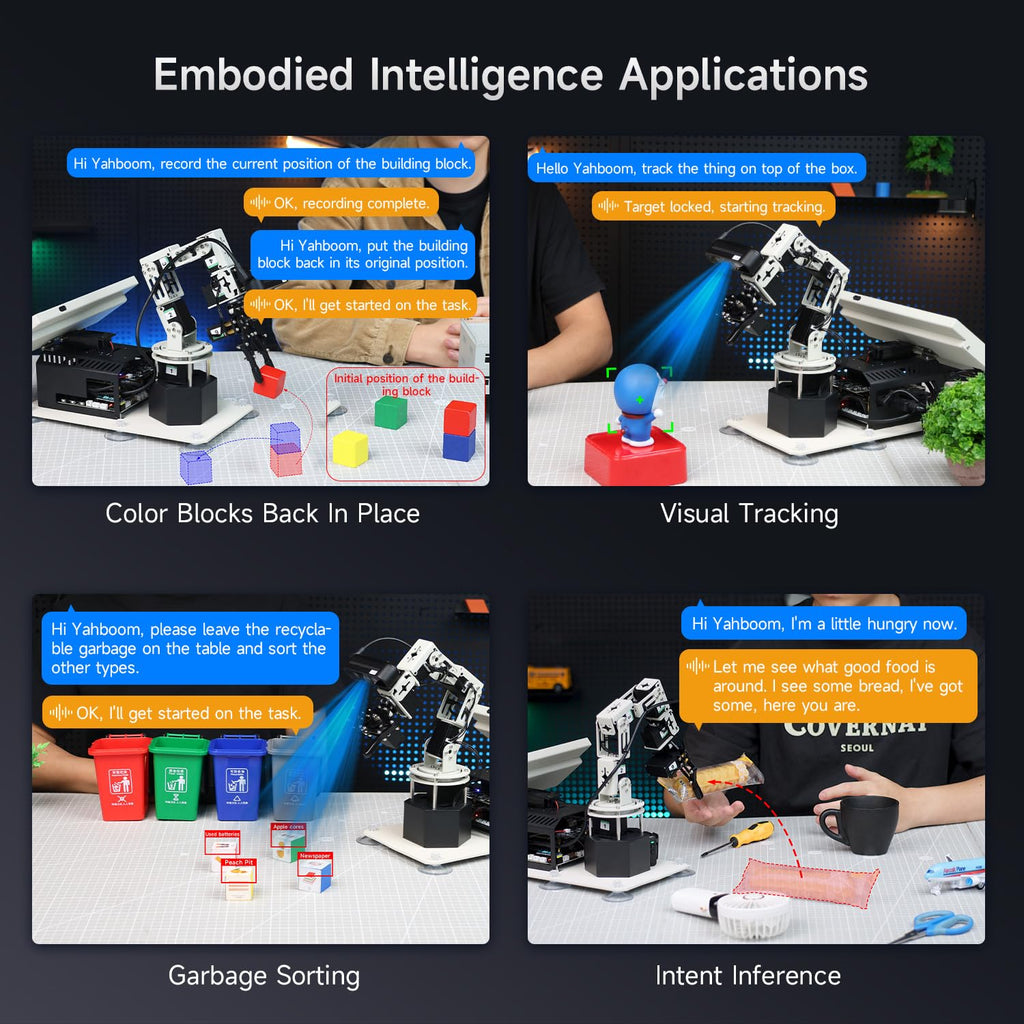 Yahboom ROS2 Robot Car Ackerman Steering Chassis,AI Visual Recognition Embodied Intelligence AI for Jetson Nano B01 4GB,AI Voice Interaction(Superior Ver with Nano-4GB)