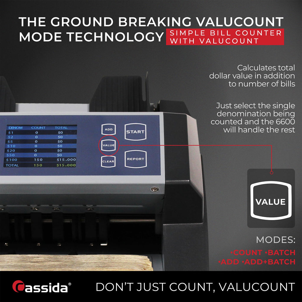 Cassida 9900R V2 2-Pocket Premium Bank Grade Money Counter Machine Mixed Denomination, Bill Sorter, Value Counting, Printer Enabled, 2 CIS, UV/MG, IR/IT Counterfeit Detection with Built-in Printer