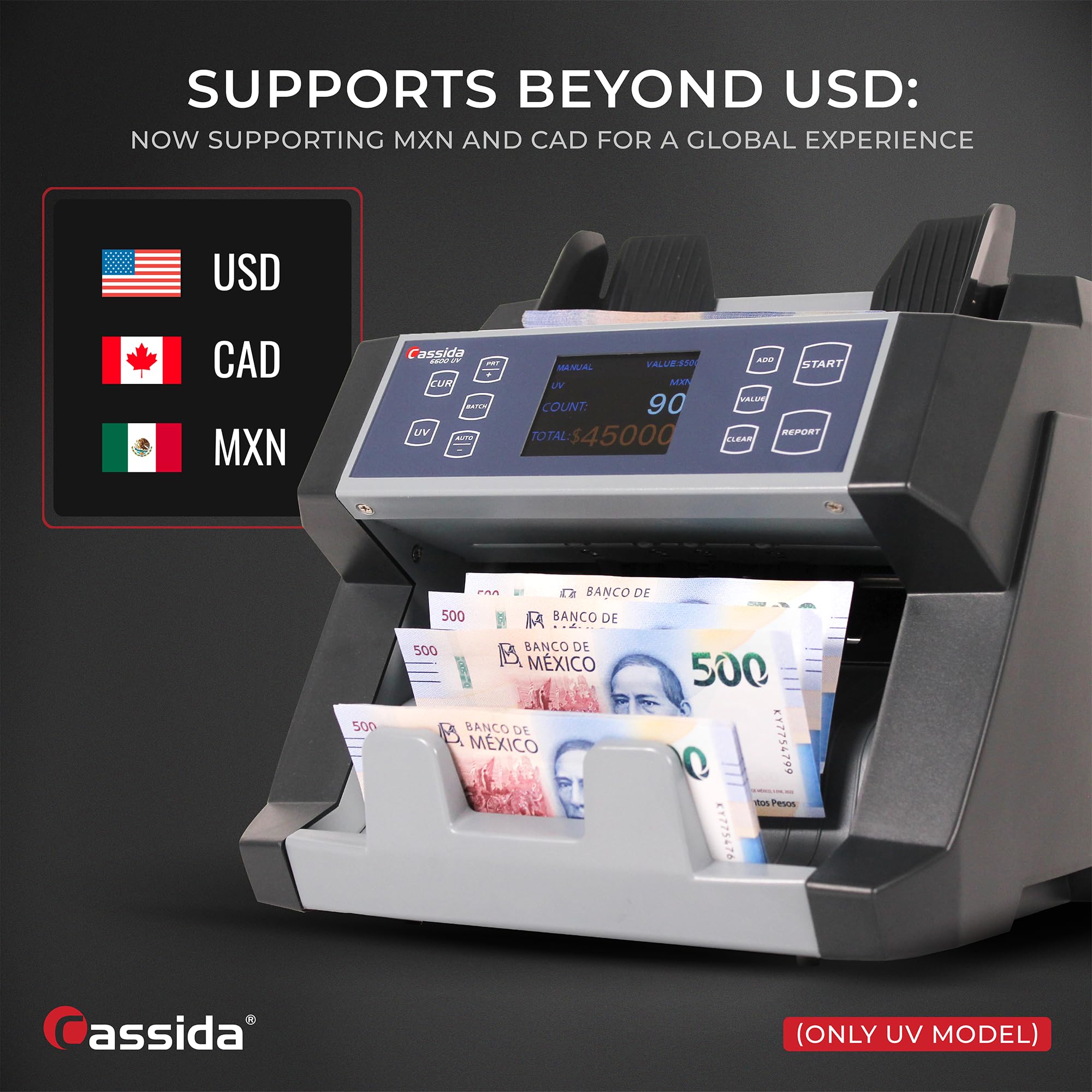 Cassida 9900R V2 2-Pocket Premium Bank Grade Money Counter Machine Mixed Denomination, Bill Sorter, Value Counting, Printer Enabled, 2 CIS, UV/MG, IR/IT Counterfeit Detection with Built-in Printer