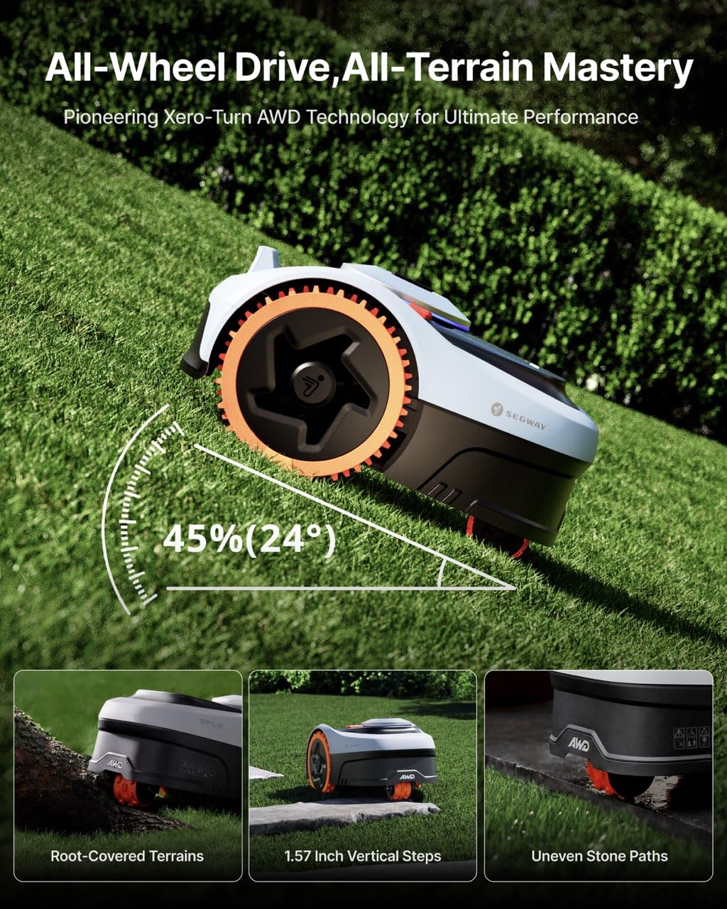 Segway Navimow i210 AWD Robot Lawn Mower Wire Free with Garage S, All-Wheel Drive for 45% Slopes, EFLS NRTK + Vision Auto Mapping, Covers 1/4 Acre (Garage Shipped Separately)