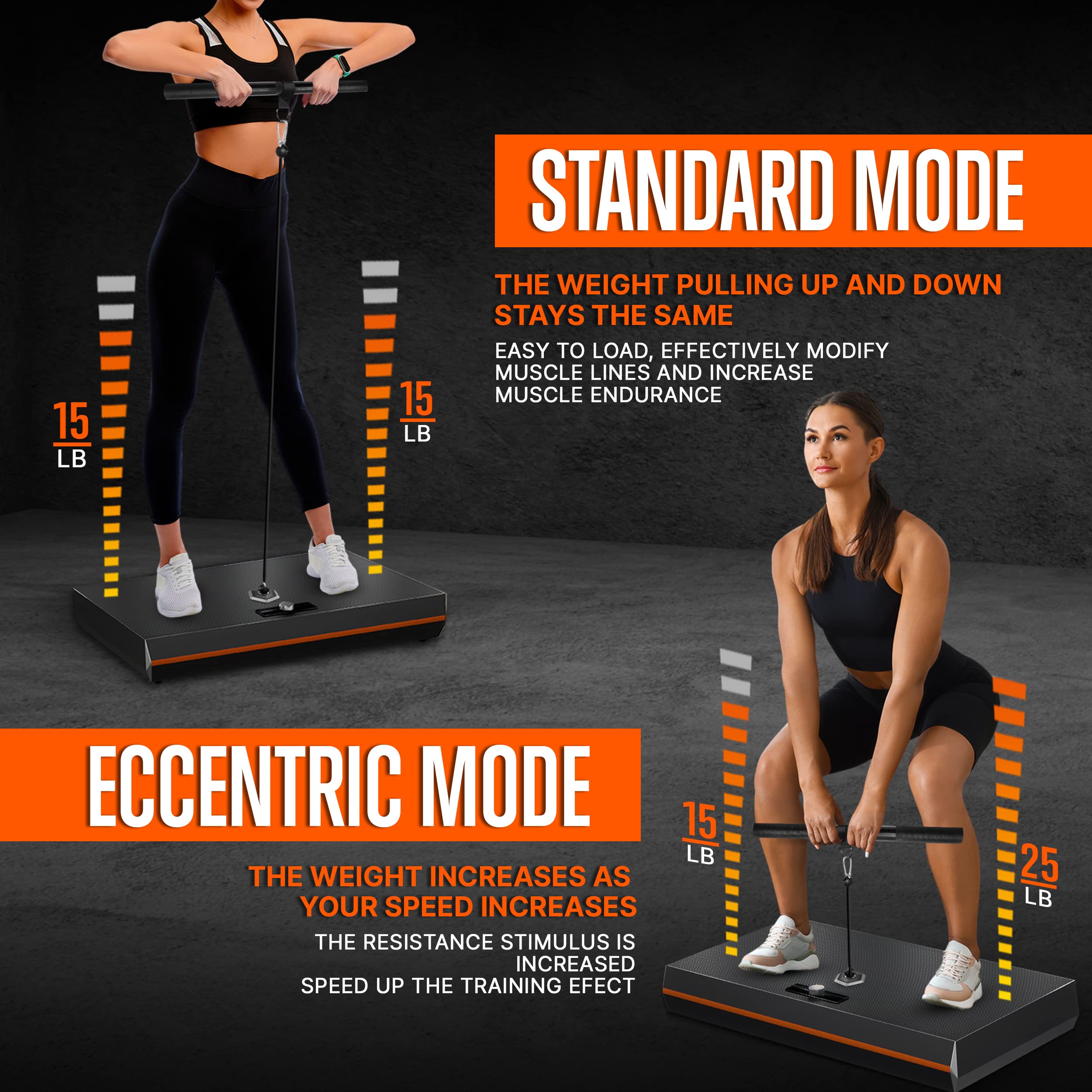 SQUATZ Pluto Board Smart Home Gym Version I 100 LBS Resistance, Multifunctional All in One Gym, Single Cable Weight Machine with Multiple Training Modes, Home Gym Equipment for a Full Body Workout