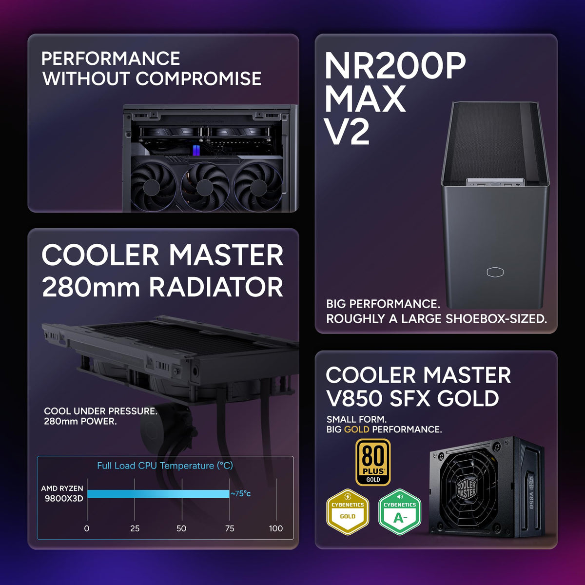 Cooler Master NR2 Pro Gaming PC – AMD RYZEN 7 7800X3D, NVIDIA GeForce RTX 5070 12GB, 32GB DDR5 6000MHz, 2TB Gen4 M.2, Windows 11, V850 SFX Gold PSU, Compact Mini ITX Desktop PC