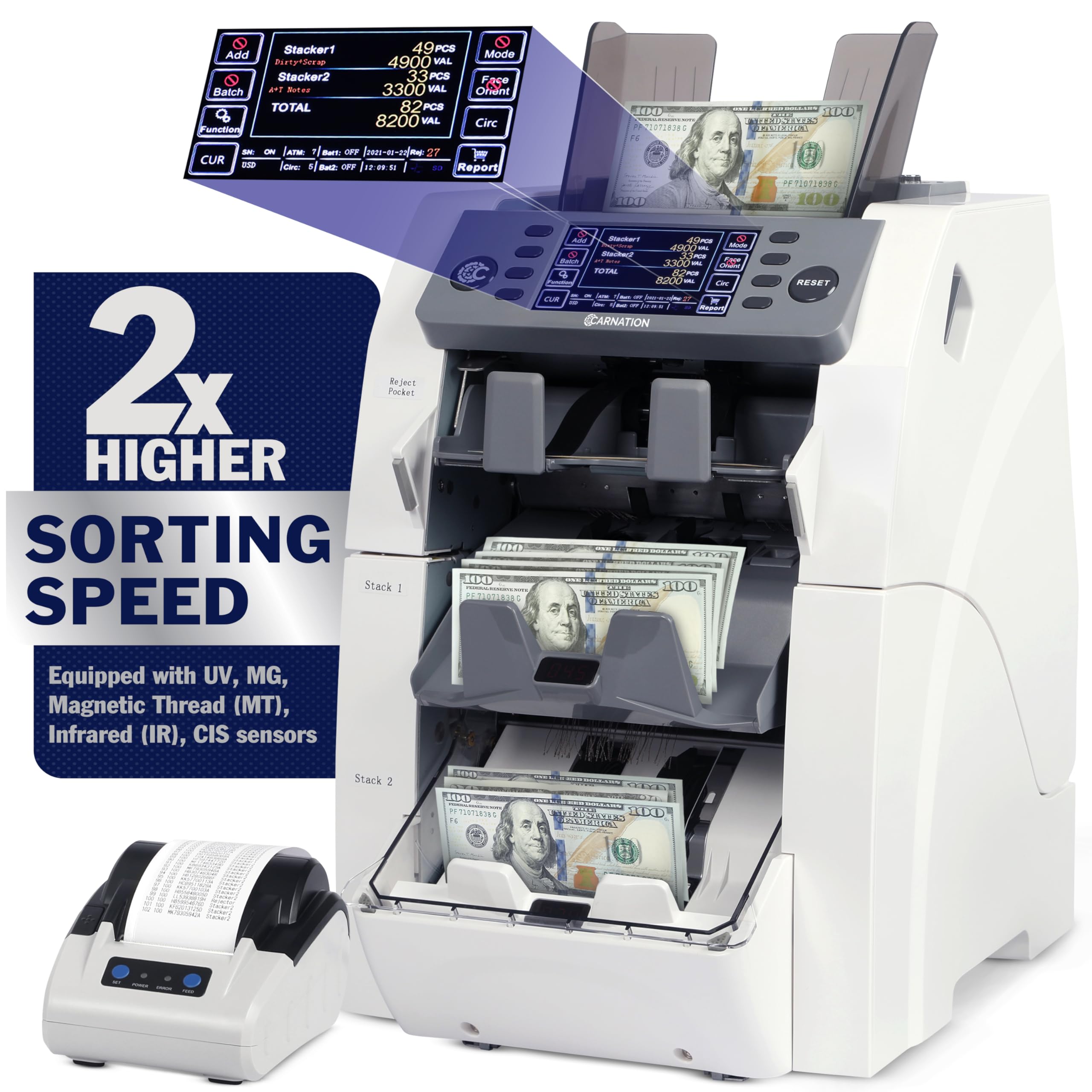 Carnation Money Counter Machine Cash Counting & Mixed Denomination Bill Counter, Portable Currency Detector, Counterfeit Bank Scanner, Dollar Sorter for Commercial, 1100 N/M, UV/MG/MT/IR/2CIS