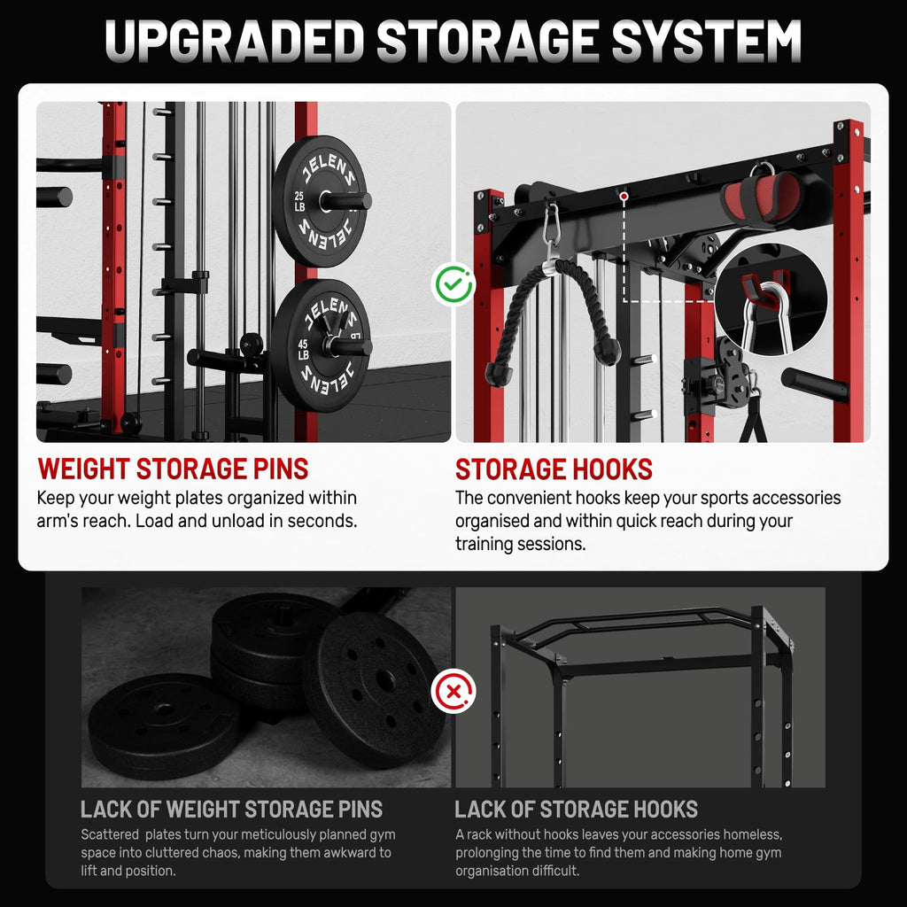 JELENS Smith Machine for Home Gym, Multi-Function M12 Power Cage with Cable Crossover System, Squat Rack with Smith Bar and More Attachment