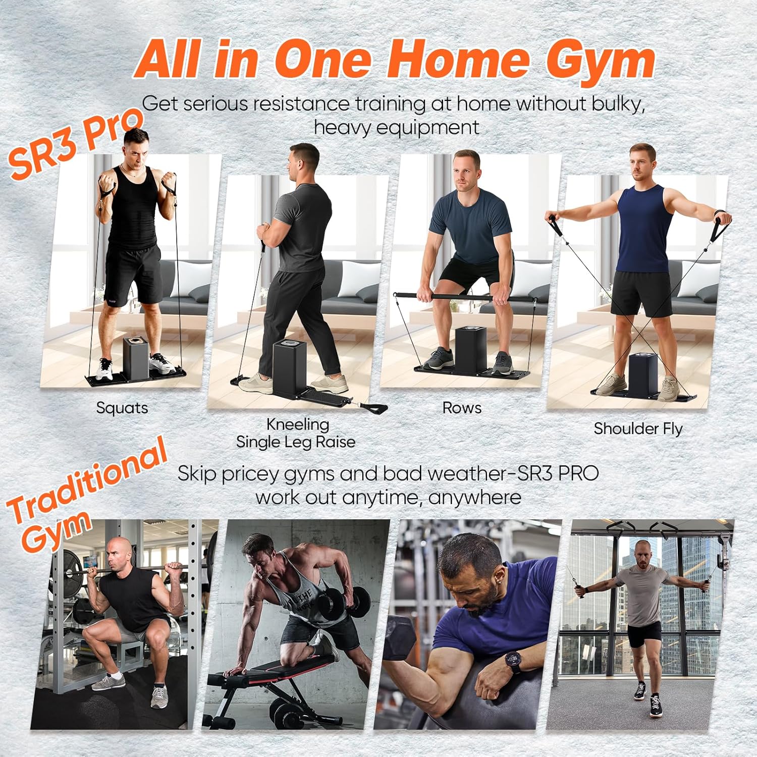 SR3 PRO Portable Smart Home Gym | All-in-One 5-180LBS Resistance Adjustable Trainer for Full Body Strength Training | Foldable Fitness Equipment for Home,Outdoor & Travel Use