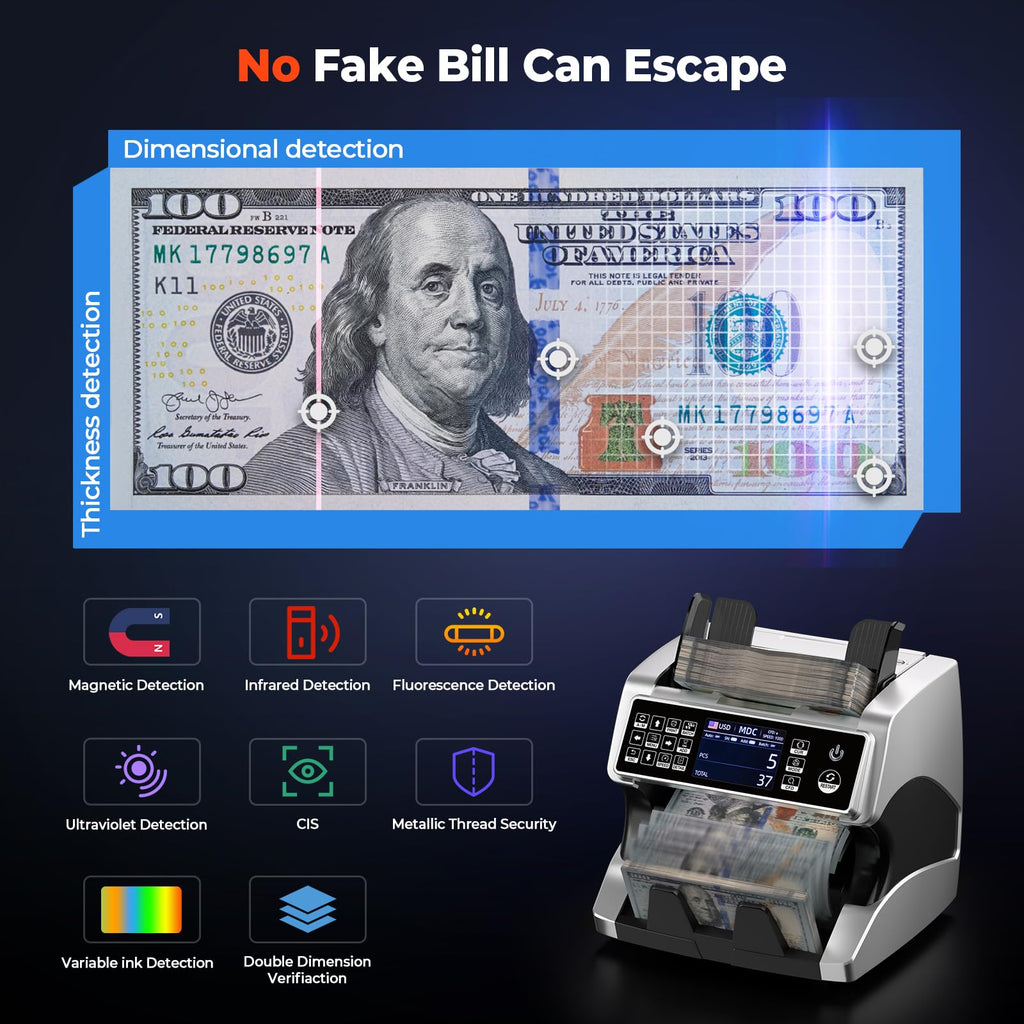 MUNBYN IMC01 Bank Grade Money Counter Machine Mixed Denomination, 2CIS/UV/IR/MG/MT Counterfeit Detection, Serial Number, MUL Currency Cash Counter, Printer Compatible, 2Y Warranty (White)