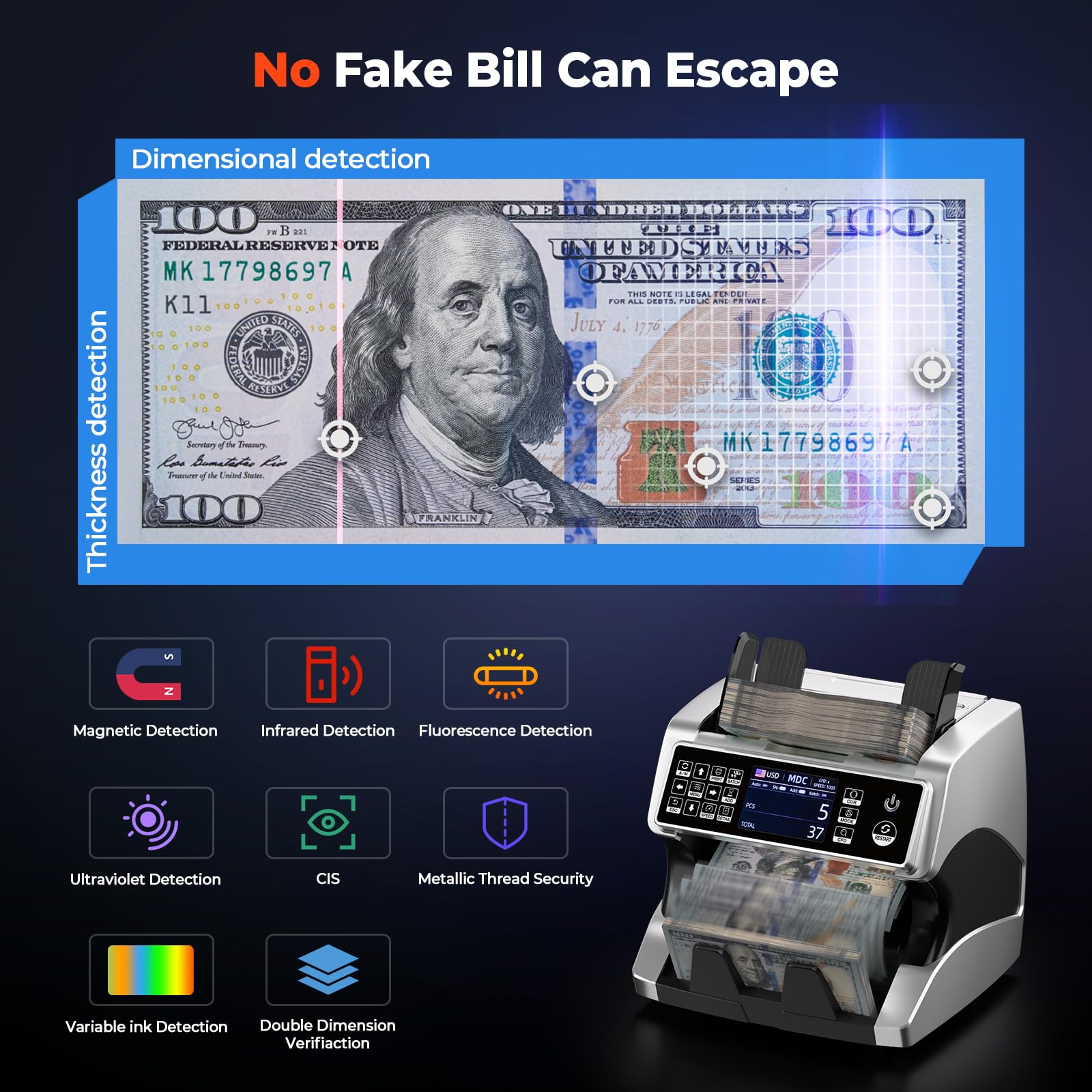 MUNBYN IMC01 Bank Grade Money Counter Machine Mixed Denomination, 2CIS/UV/IR/MG/MT Counterfeit Detection, Serial Number, MUL Currency Cash Counter, Printer Compatible, 2Y Warranty (White)