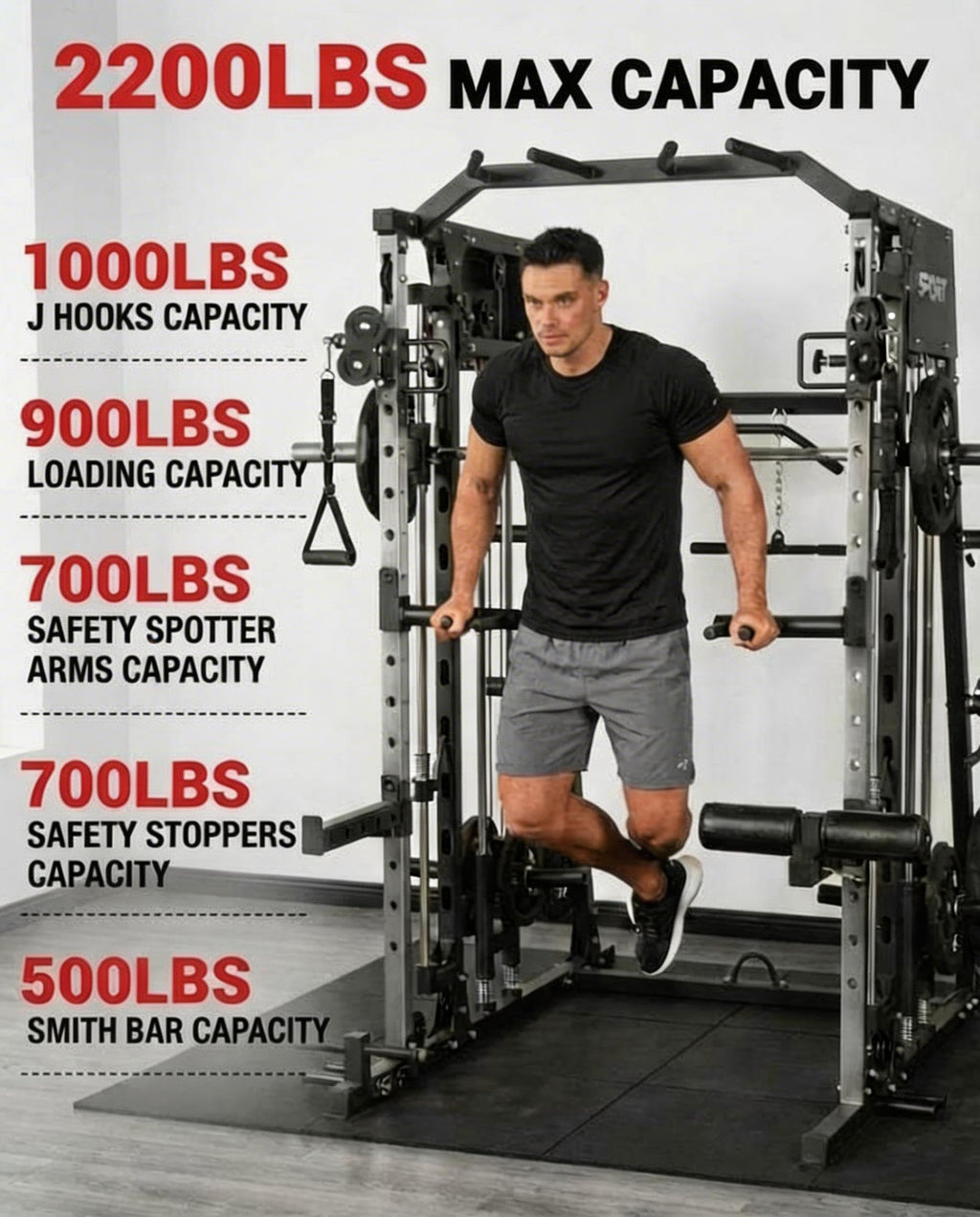 Smith Machine Home Gym, 2200LB Power Cage with Dual Pulley Cable Systems, LAT Pull-Down, Leg Hold-Down & 20+ Attachments for Full Body Workouts
