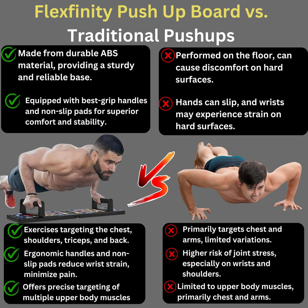 Push Up Board, Portable 25-In-1 Push up Board for Men, | Pilates Bar & Fitness Accessories with Resistance Bands & Ab Roller Wheel, Professional Strength Training Equipment For Man and Women