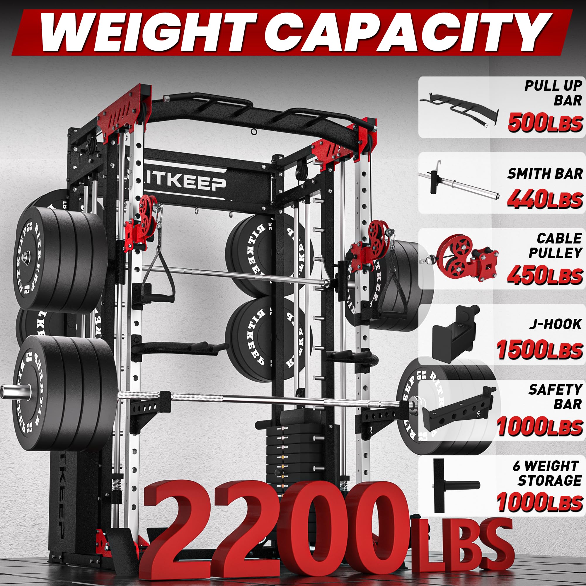 RitKeep PMAX-5600 Pro Heavy-Duty Smith Machine Squat Rack with 320 LB Weight Stacks, 6-in-1 Multi-Function Home Gym System, Dual Cable Crossover and 2000 LB Capacity for Full-Body Strength Training