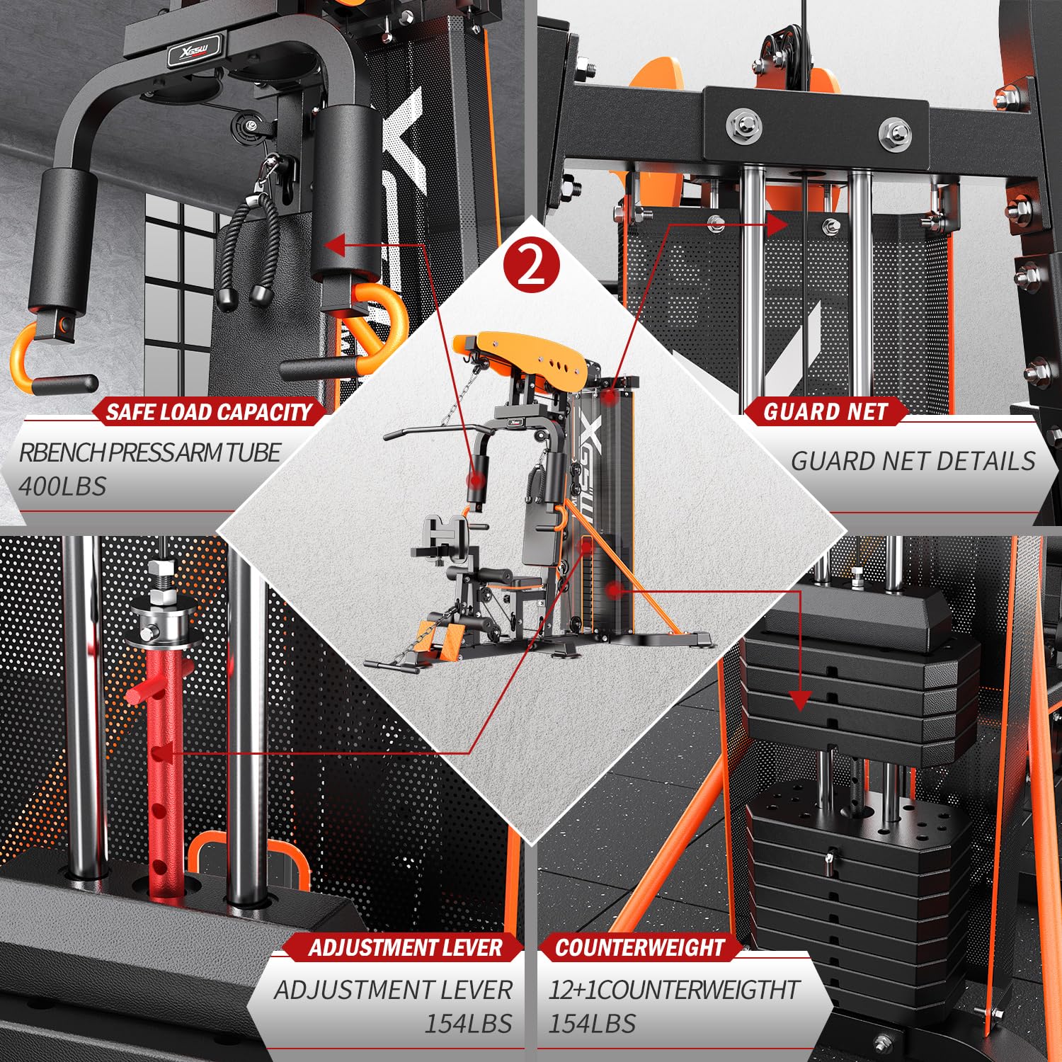 XGSW Multi-Function Home Gym Workout Station, Featuring a Pulley System, arm Trainer, and Leg Trainer for Full-Body Workouts.