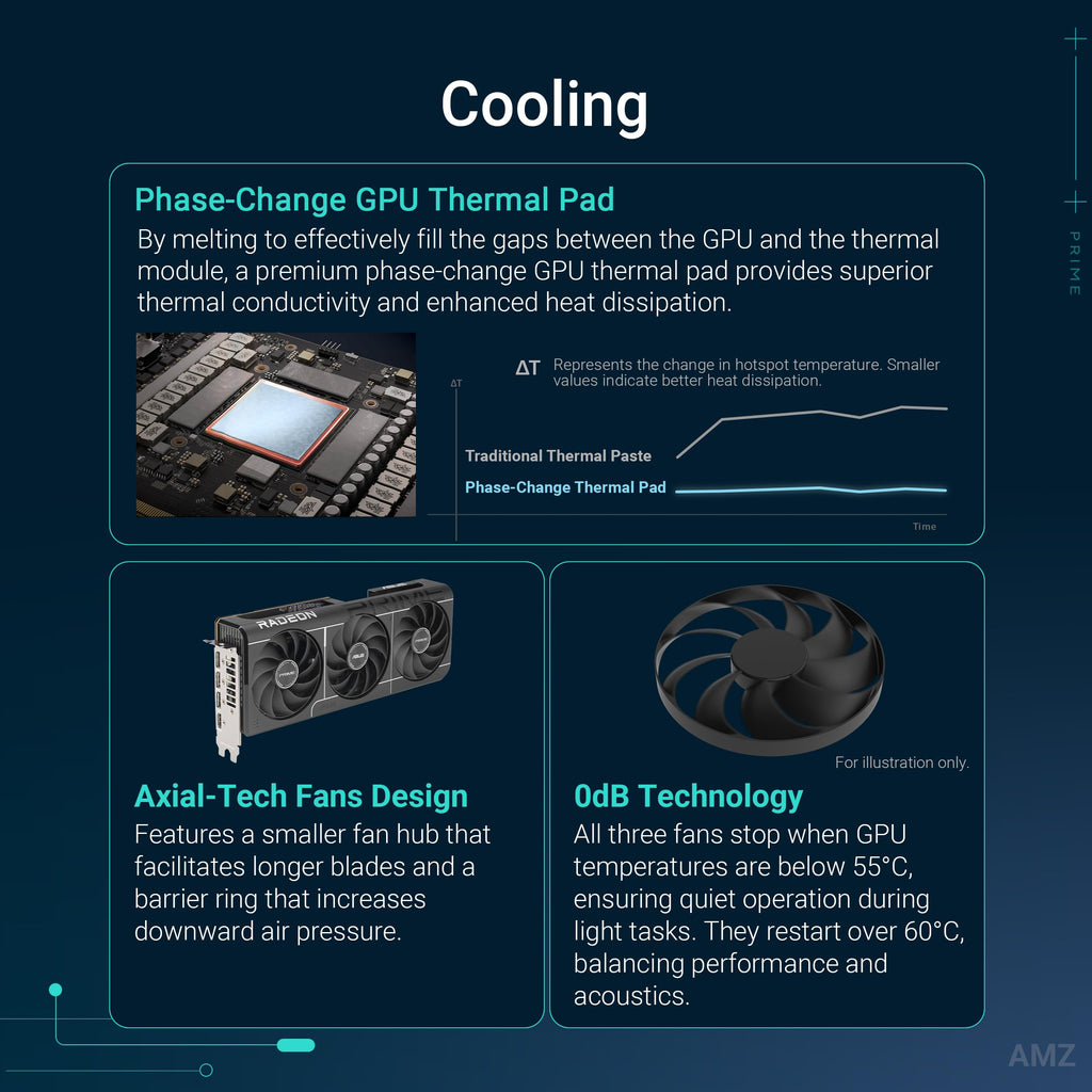 ASUS Turbo AMD Radeon AI Pro R9700 is Built for AI-Driven workflows and Extreme Reliability, Featuring RDNA 4 Architecture, 32GB VRAM, and Robust Thermal Design, 3 Year Warranty