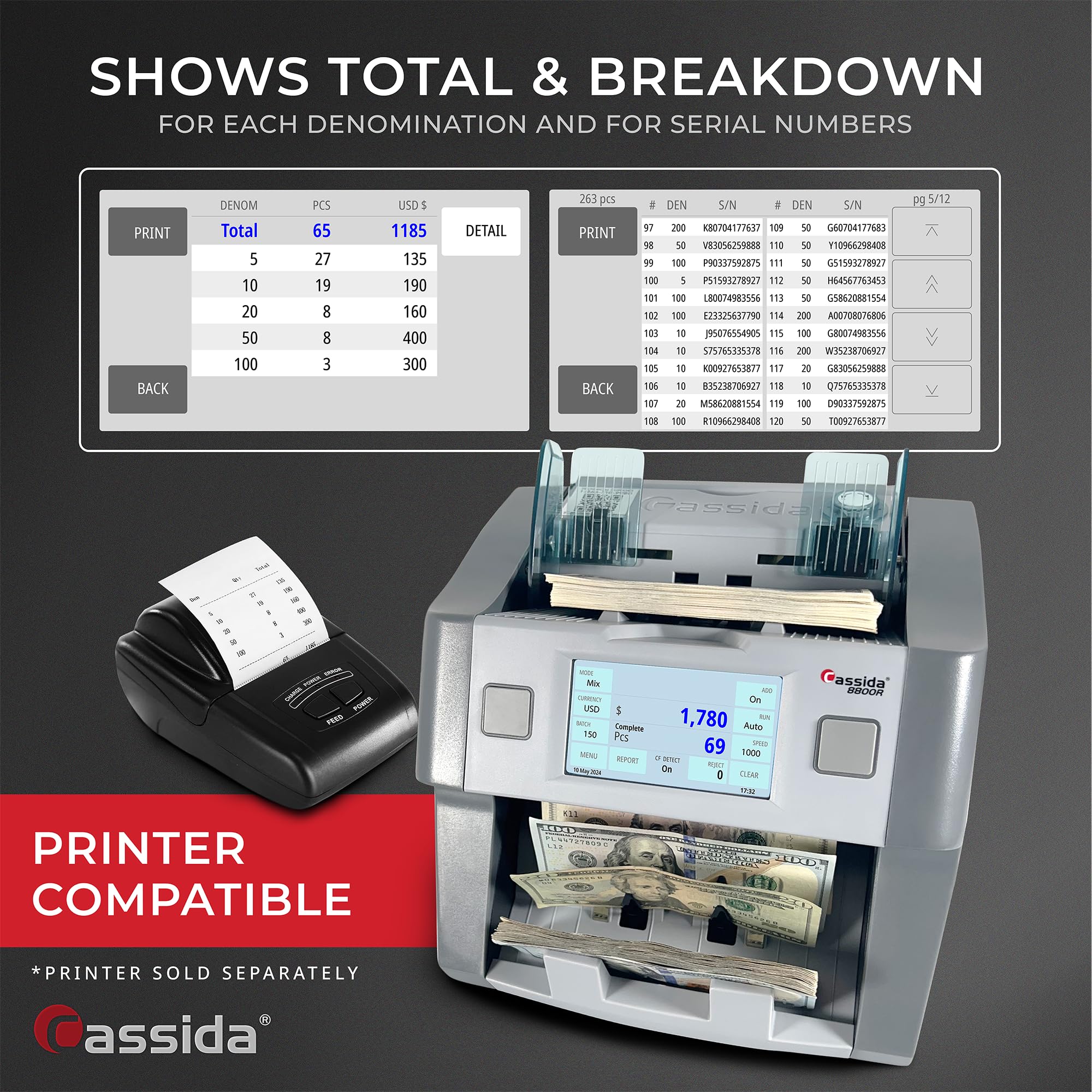 Cassida 9900R V2 2-Pocket Premium Bank Grade Money Counter Machine Mixed Denomination, Bill Sorter, Value Counting, Printer Enabled, 2 CIS, UV/MG, IR/IT Counterfeit Detection with Built-in Printer
