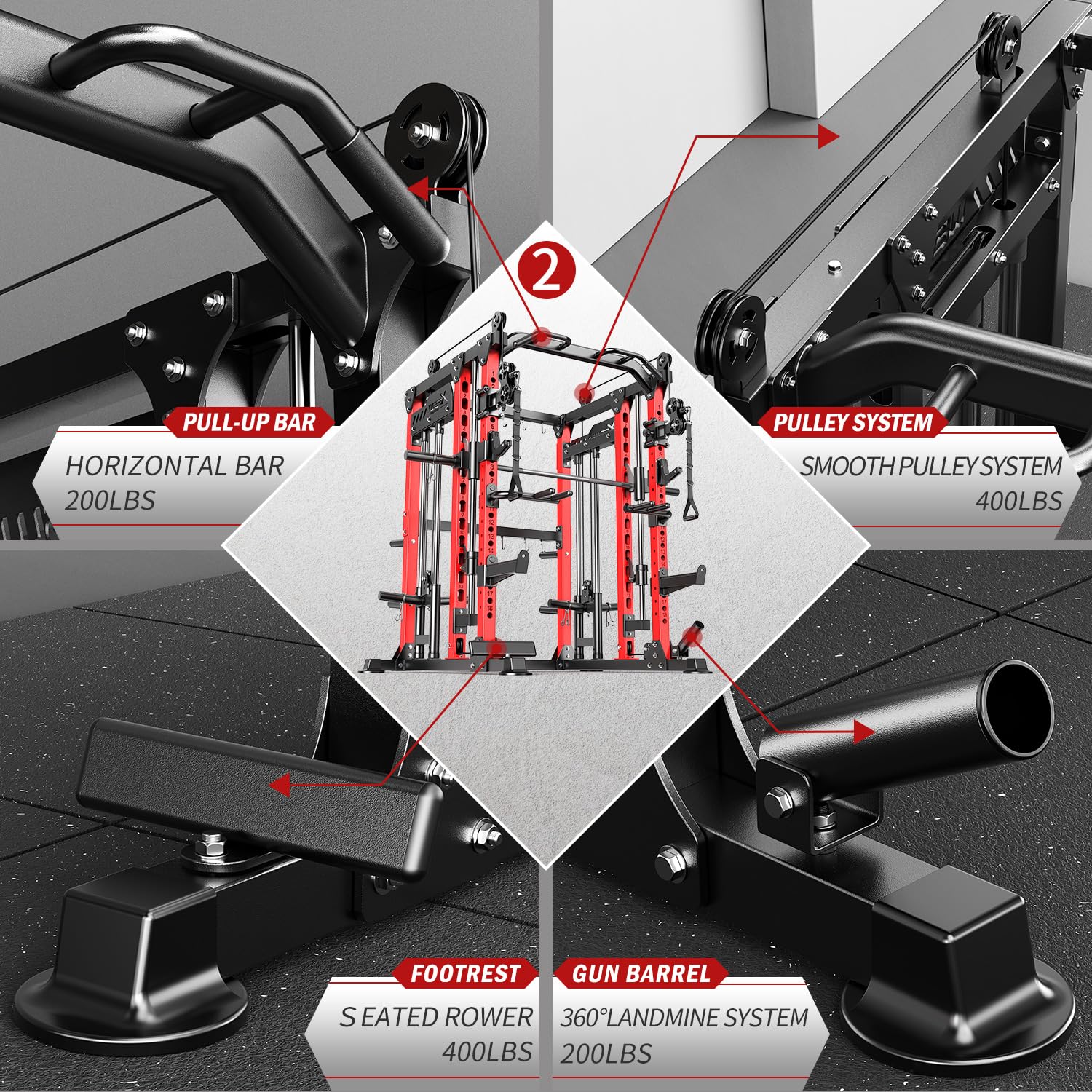 Smith Machine with Cable Crossover System, Multi-Function Power Cage Squat Rack for Home Gym, Power Rack and Packages Weight Sets.