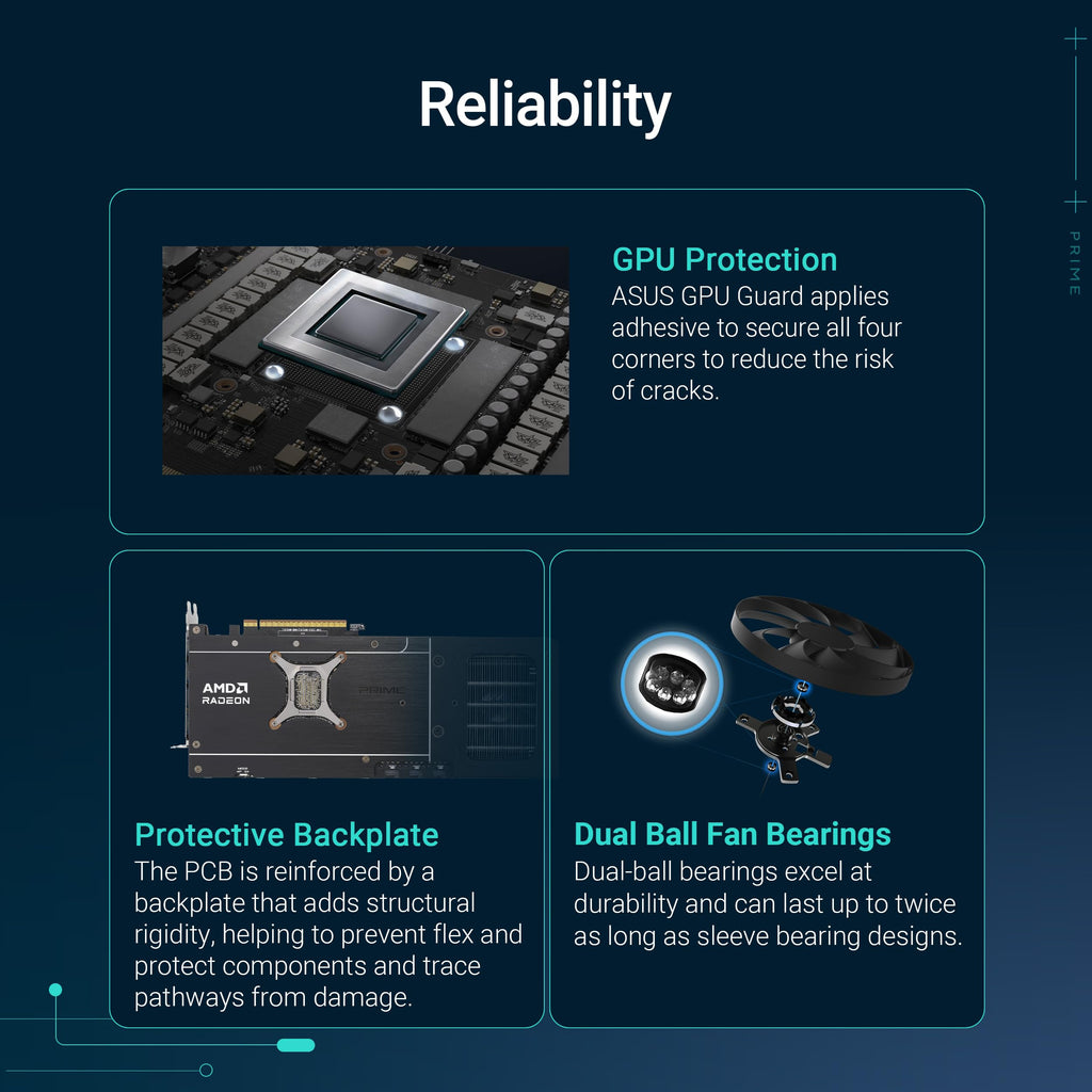 ASUS Turbo AMD Radeon AI Pro R9700 is Built for AI-Driven workflows and Extreme Reliability, Featuring RDNA 4 Architecture, 32GB VRAM, and Robust Thermal Design, 3 Year Warranty