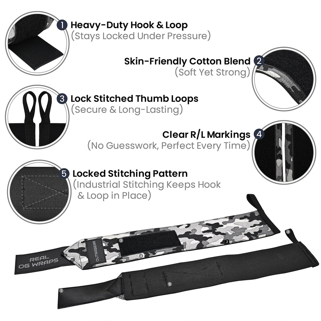 18" OG-Grade Wrist Wraps for Weightlifting – Heavy Duty Wrist Support with Thumb Loop & Lockdown Strap – Wrist Straps for Powerlifting, Bench Press & Gym Training