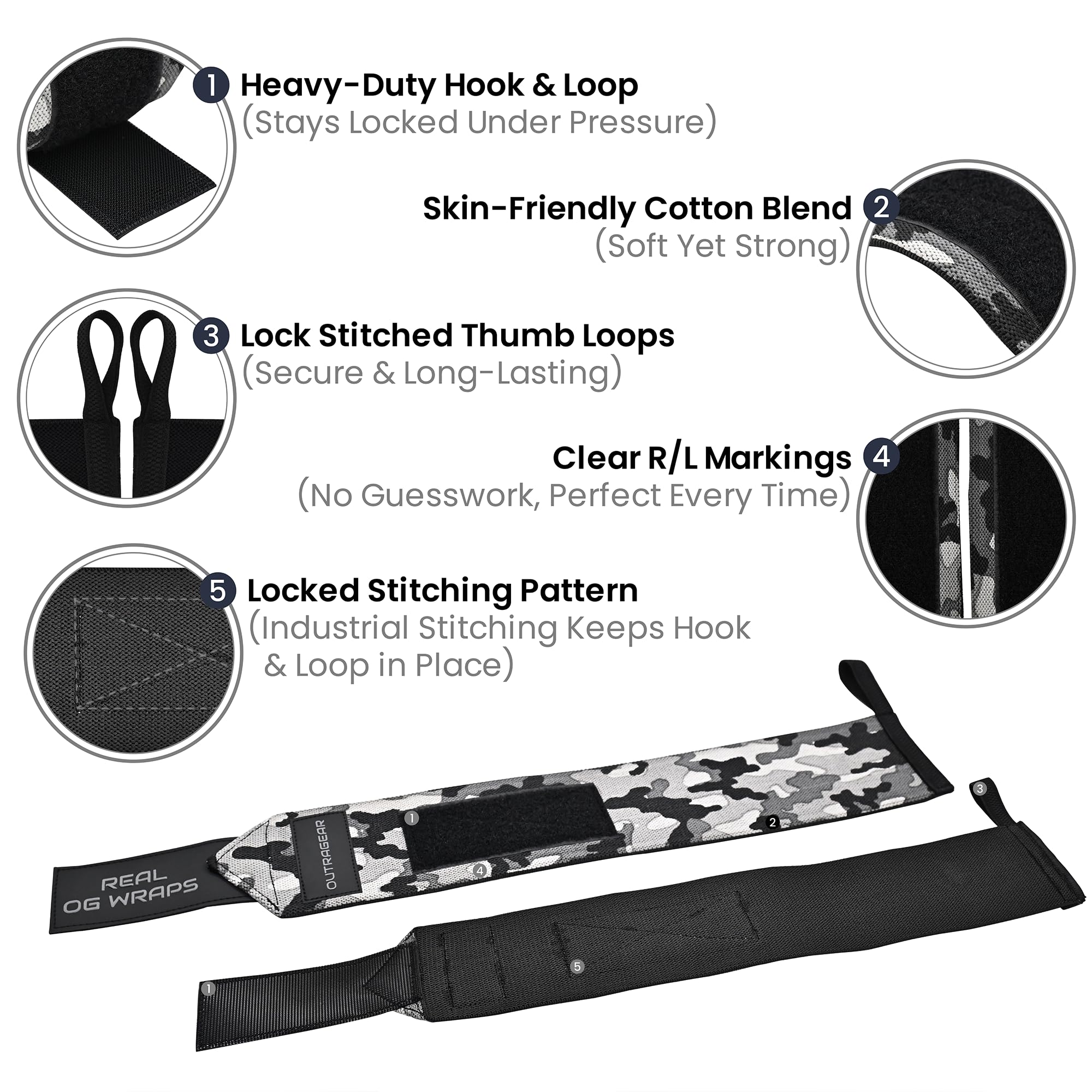 18" OG-Grade Wrist Wraps for Weightlifting – Heavy Duty Wrist Support with Thumb Loop & Lockdown Strap – Wrist Straps for Powerlifting, Bench Press & Gym Training