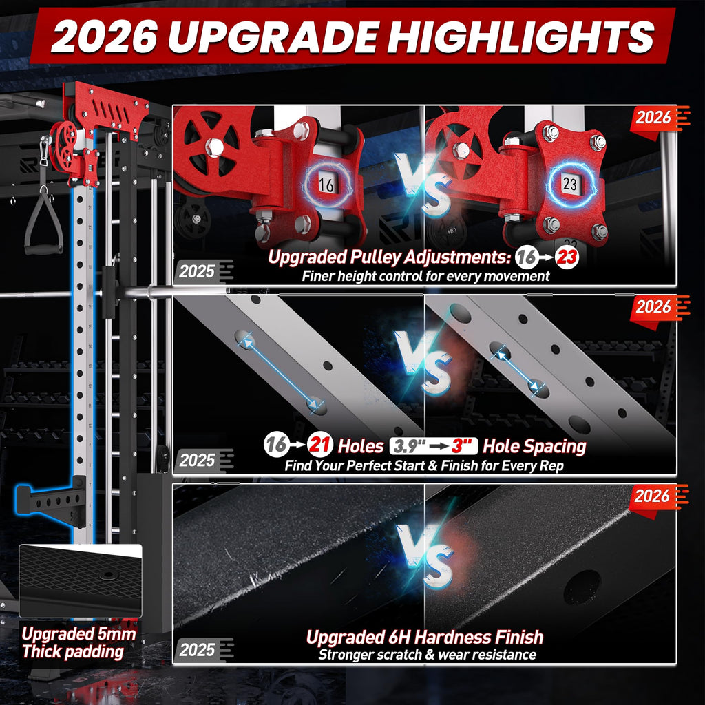 RitKeep PMAX-5600 Pro Heavy-Duty Smith Machine Squat Rack with 320 LB Weight Stacks, 6-in-1 Multi-Function Home Gym System, Dual Cable Crossover and 2000 LB Capacity for Full-Body Strength Training