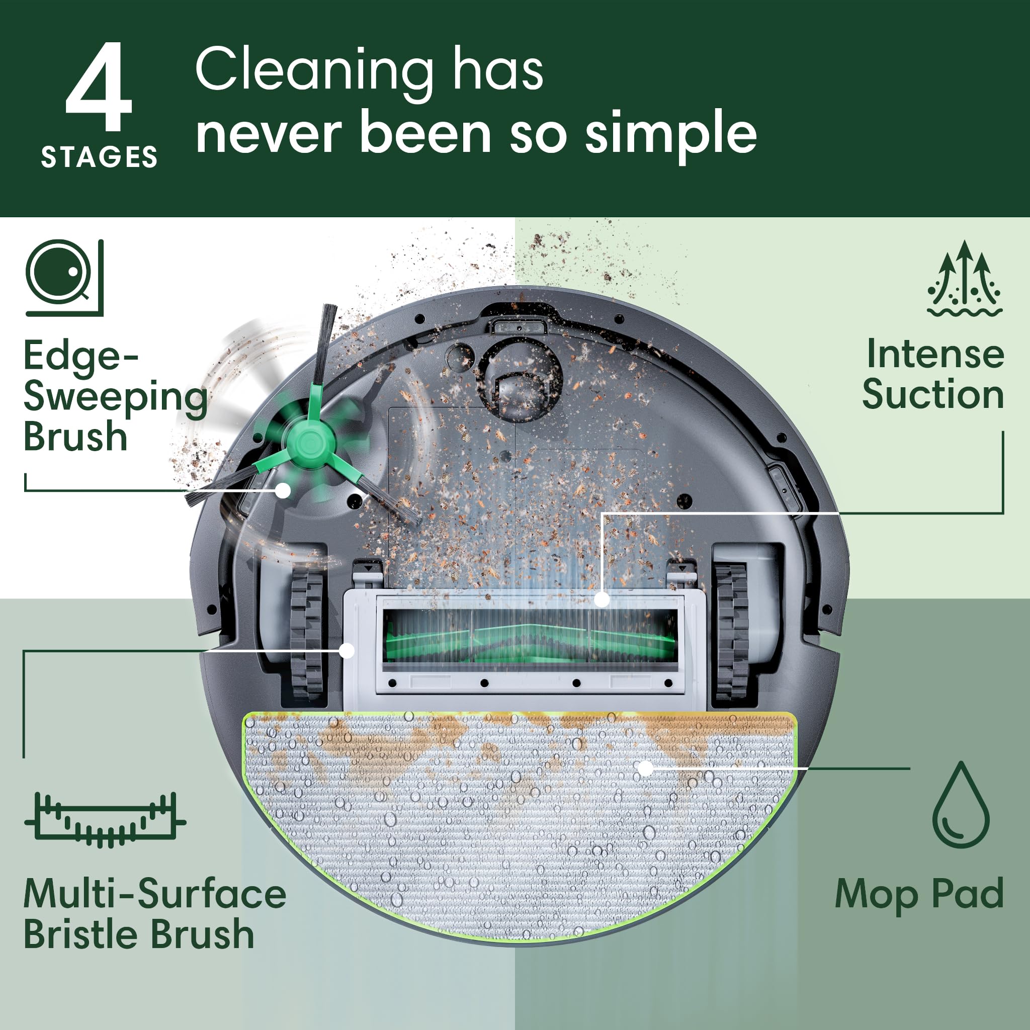 iRobot Roomba 105X Combo Robot Vacuum & Mop with AutoEmpty Dock, Self‑Emptying for Up to 75 Days, 70× Power‑Lifting Suction, Smart LiDAR Mapping, App & Voice Control, Ideal for Homes with Pets & Kids
