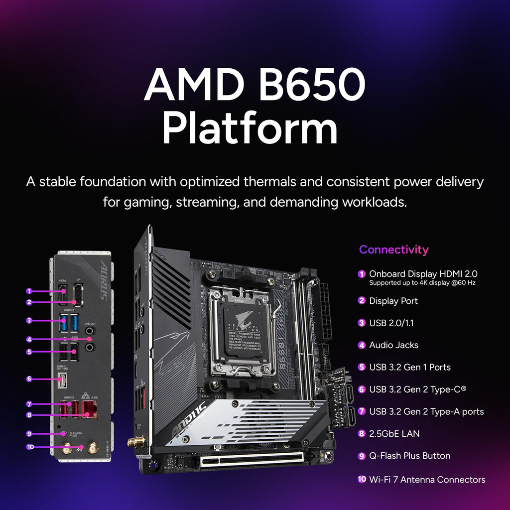Cooler Master NR2 Pro Gaming PC – AMD RYZEN 7 7800X3D, NVIDIA GeForce RTX 5070 12GB, 32GB DDR5 6000MHz, 2TB Gen4 M.2, Windows 11, V850 SFX Gold PSU, Compact Mini ITX Desktop PC