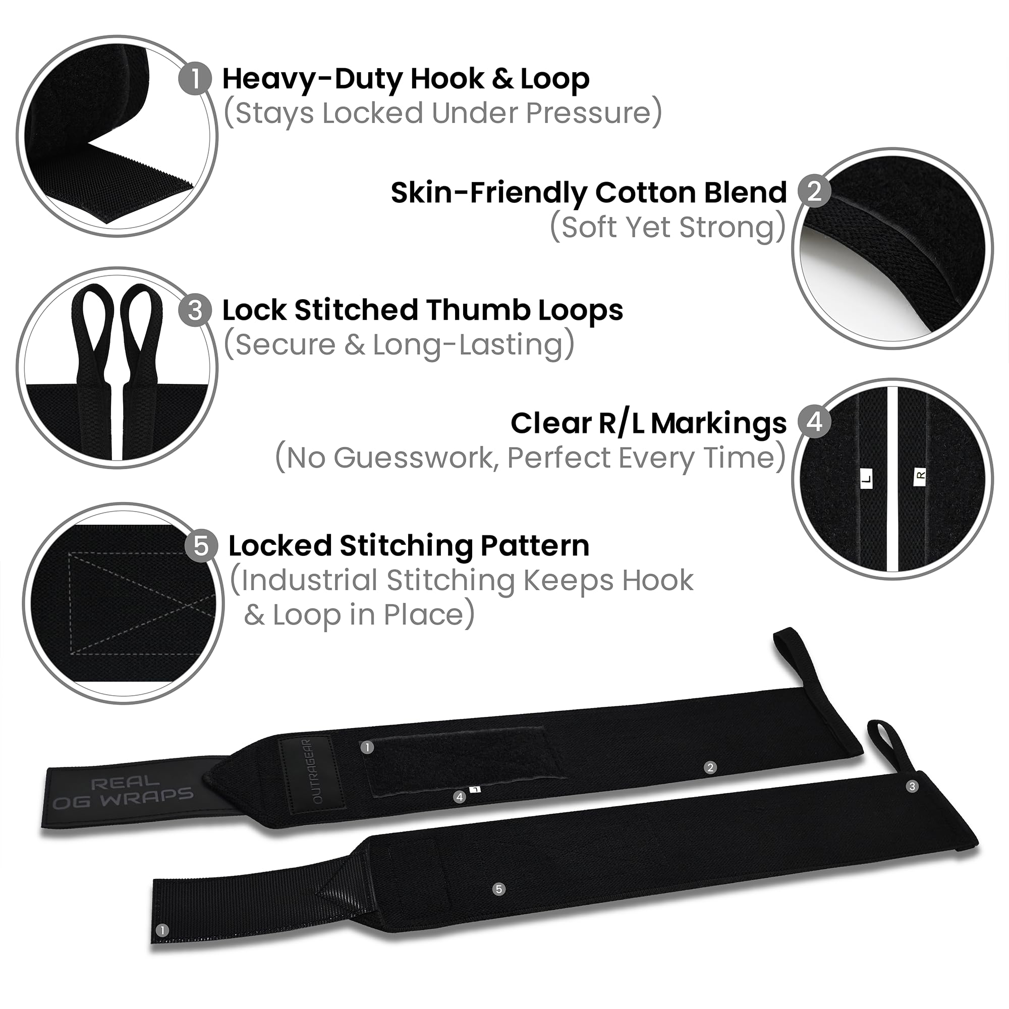 18" OG-Grade Wrist Wraps for Weightlifting – Heavy Duty Wrist Support with Thumb Loop & Lockdown Strap – Wrist Straps for Powerlifting, Bench Press & Gym Training